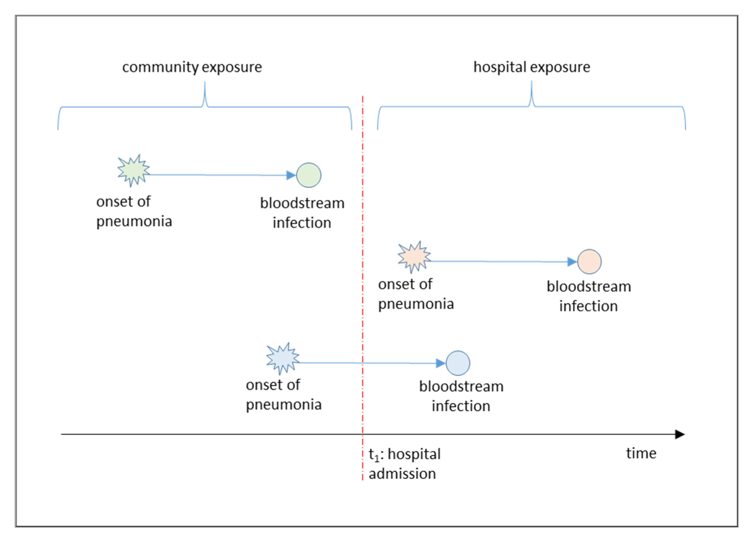 Technologies 08 00024 g001
