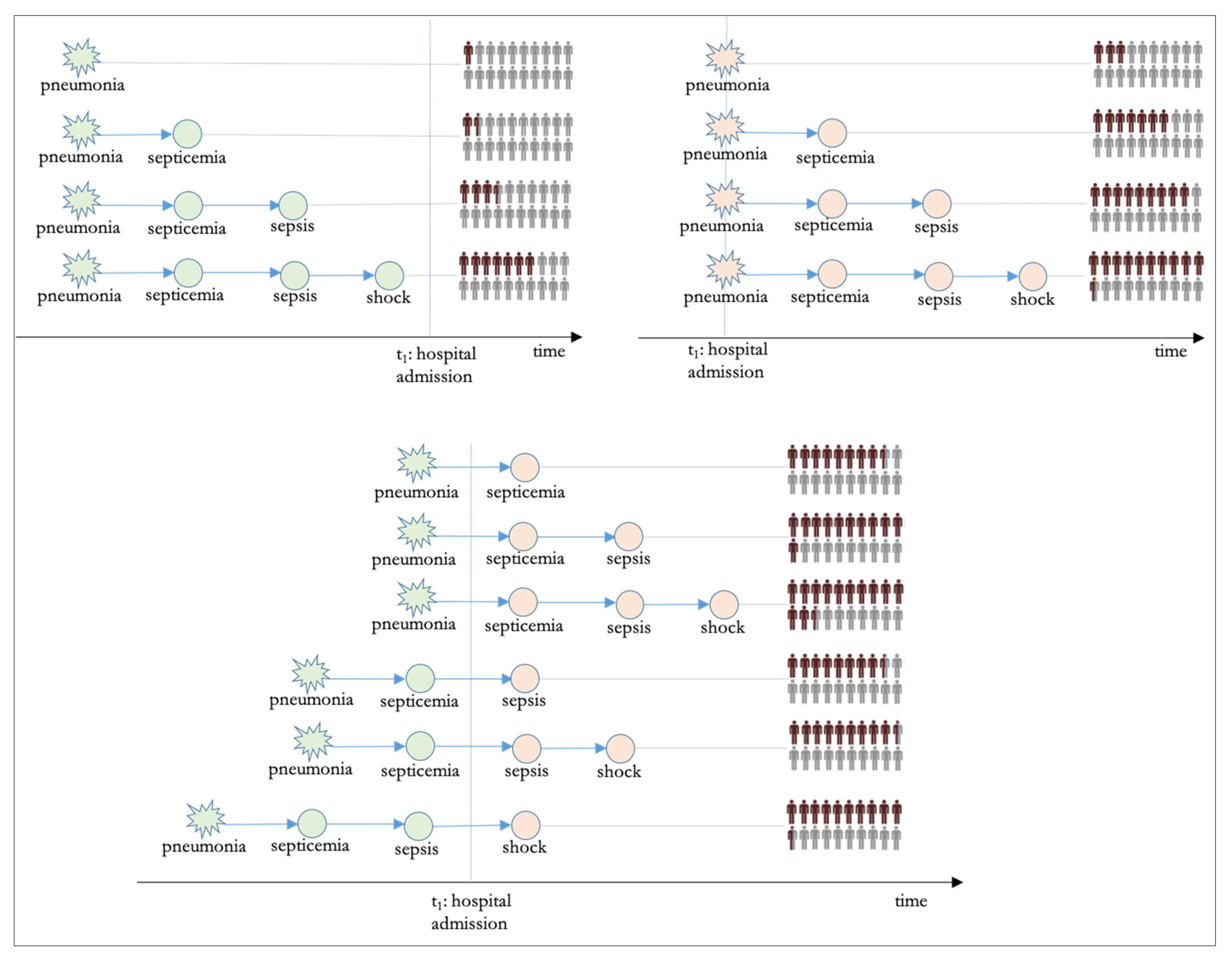 Technologies 08 00024 g003