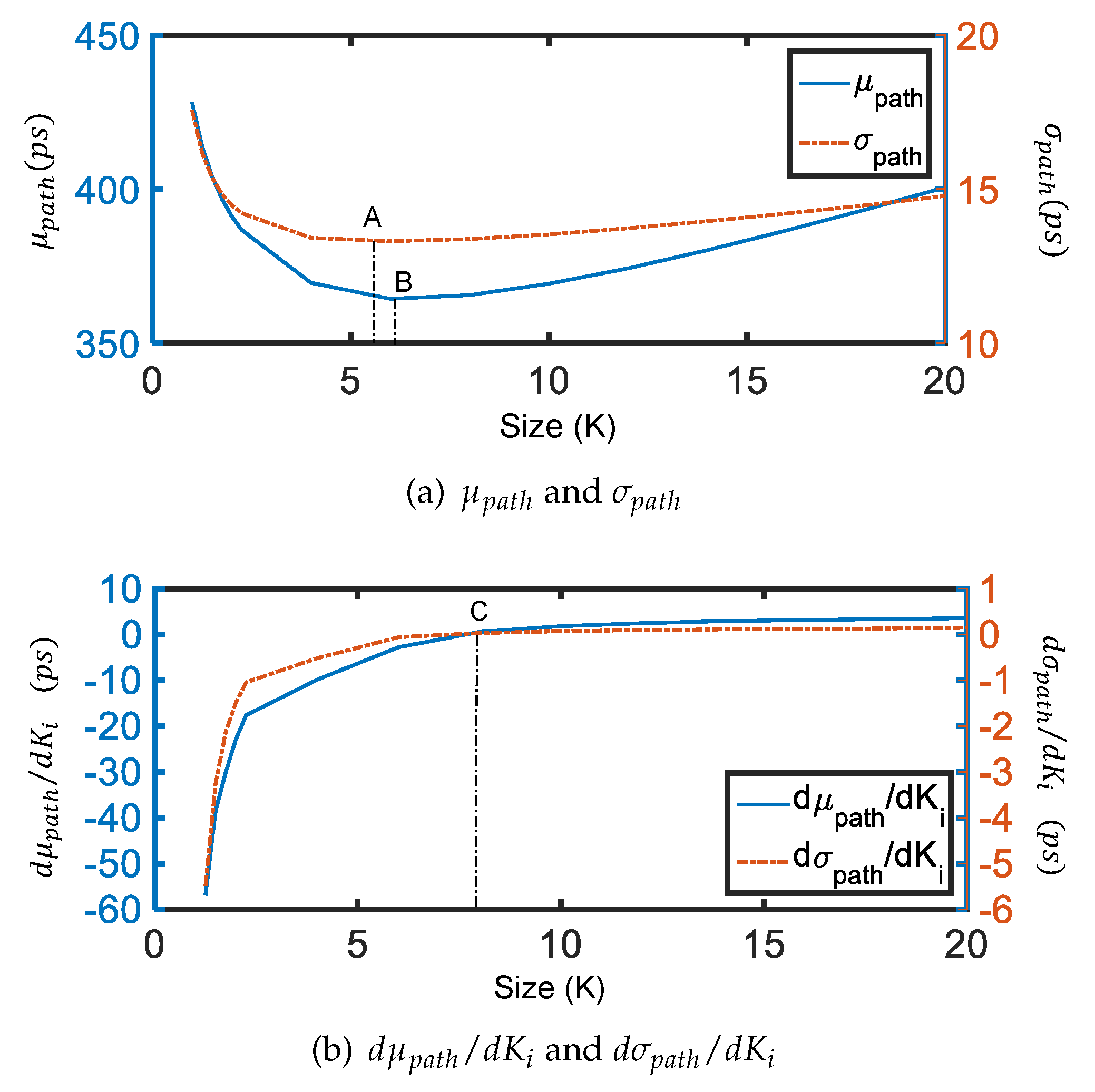 Technologies 08 00025 g004