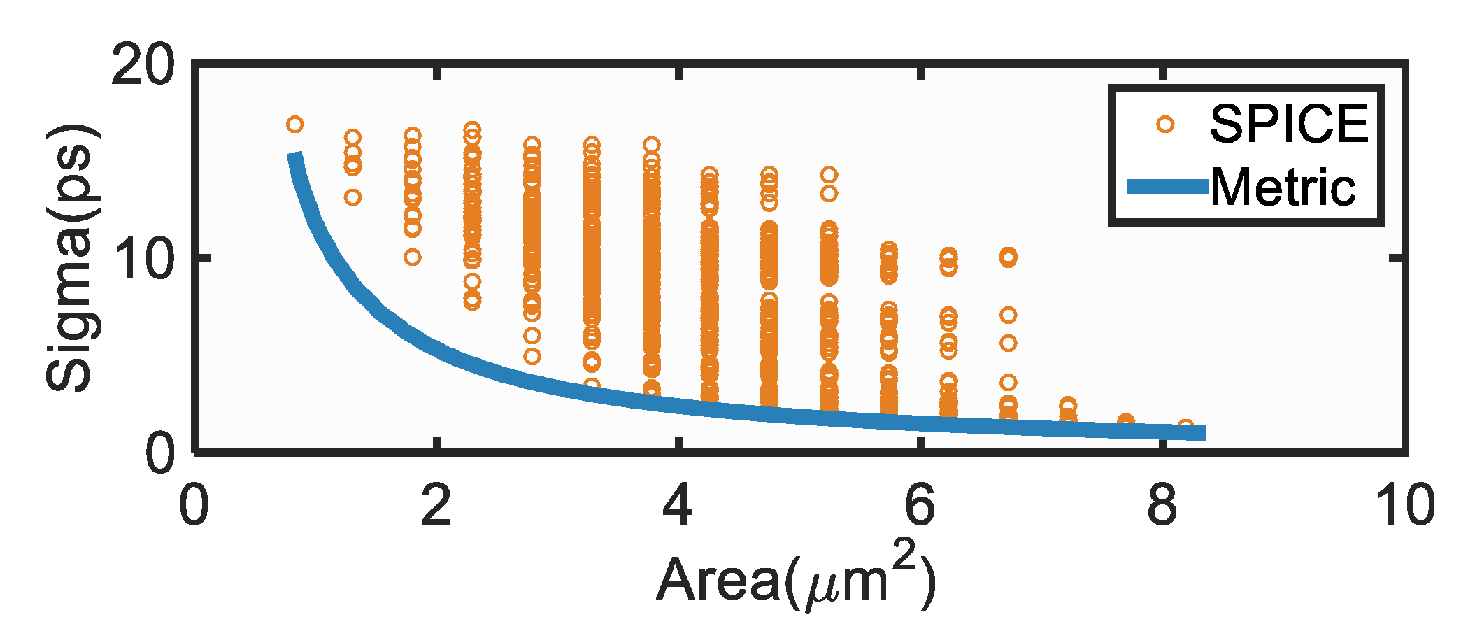 Technologies 08 00025 g005