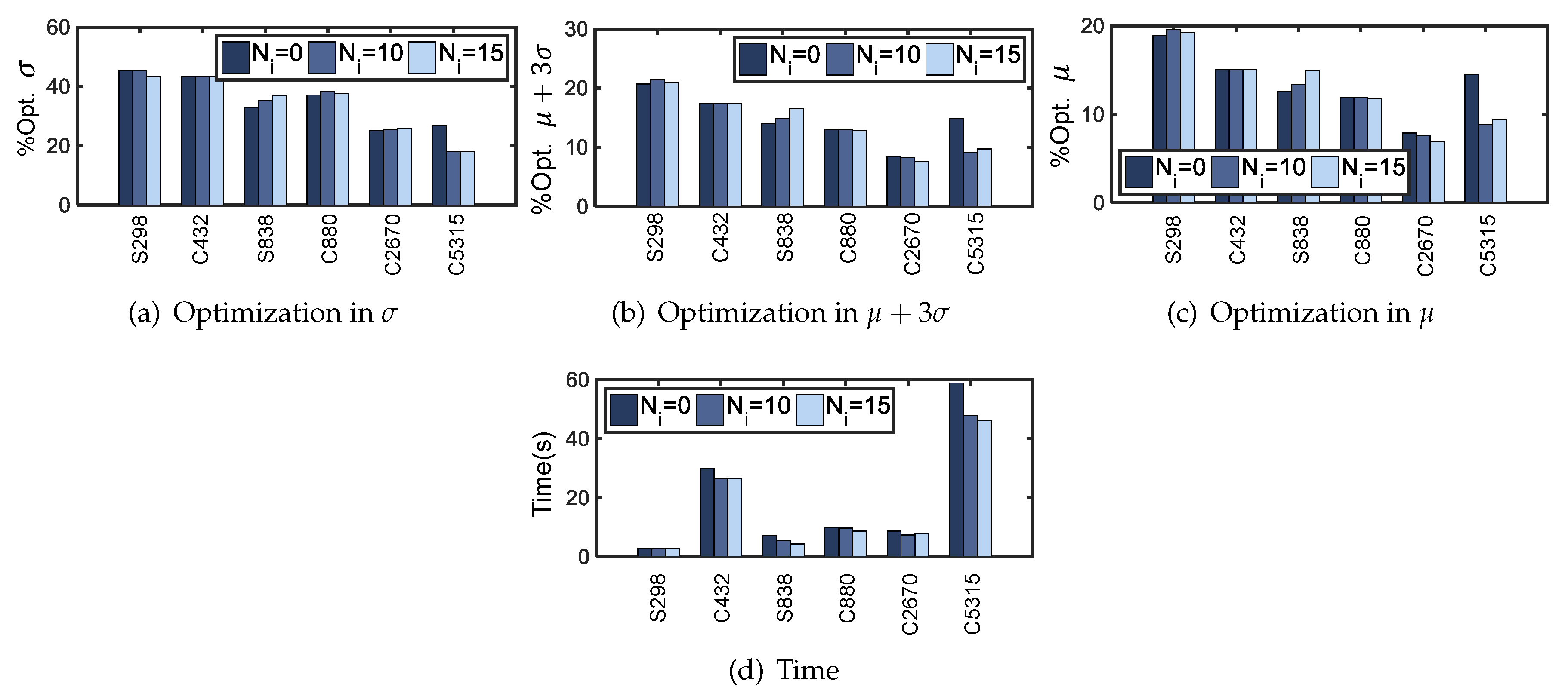 Technologies 08 00025 g007