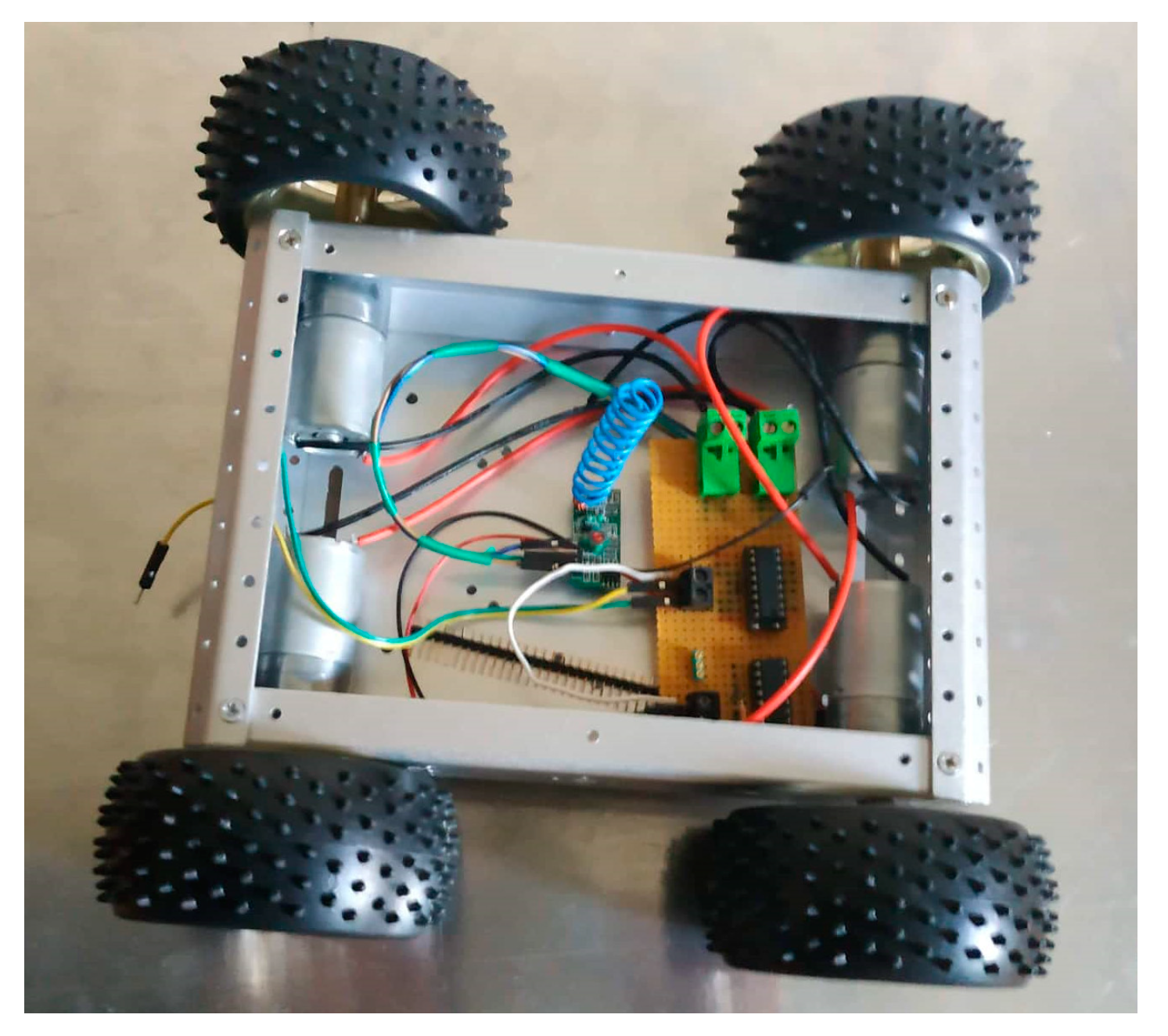 Technologies 08 00028 g003 Technologies 08 00028 g003