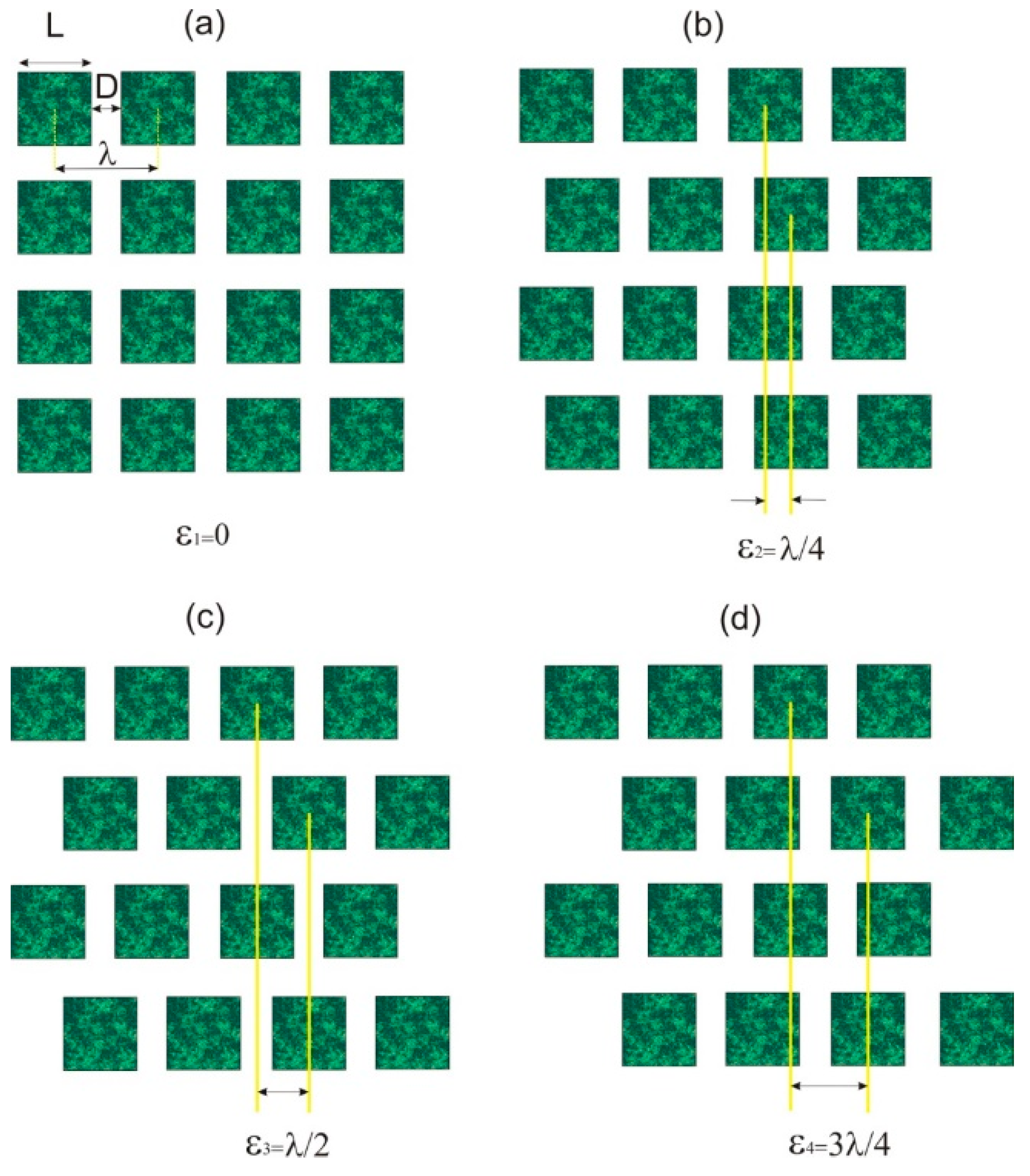 Technologies 08 00029 g001
