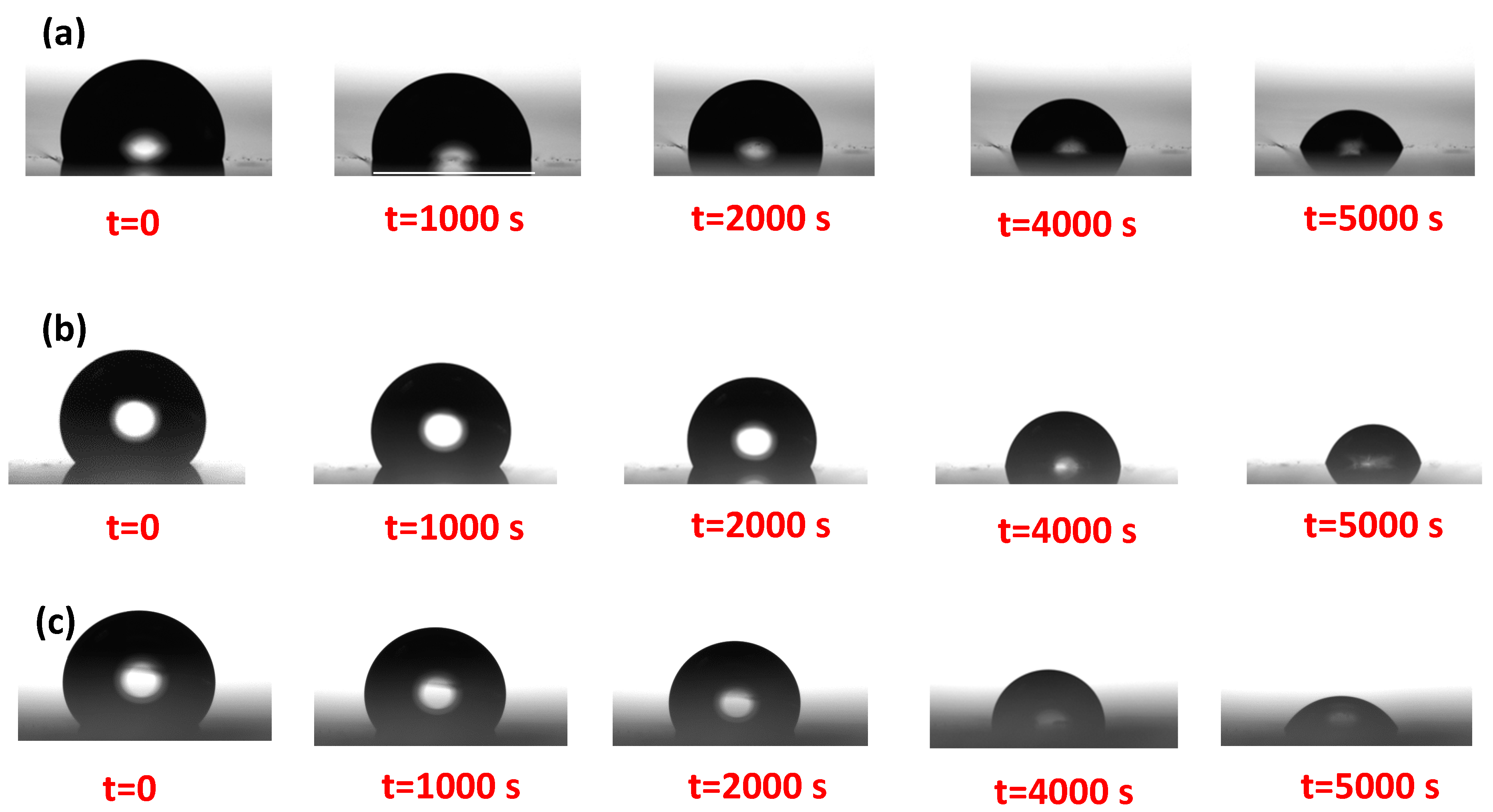 Technologies 08 00029 g003