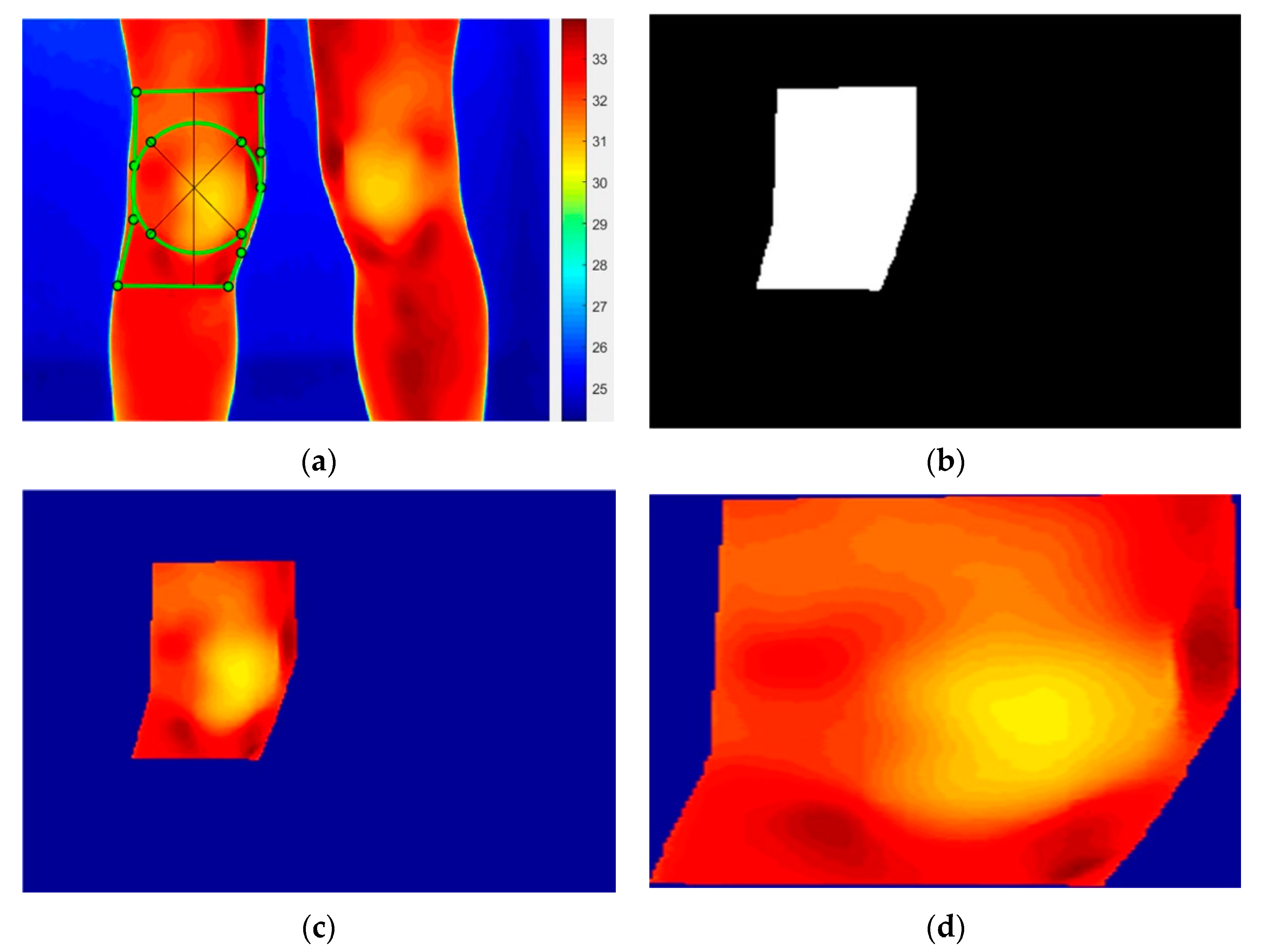 Technologies 08 00030 g002