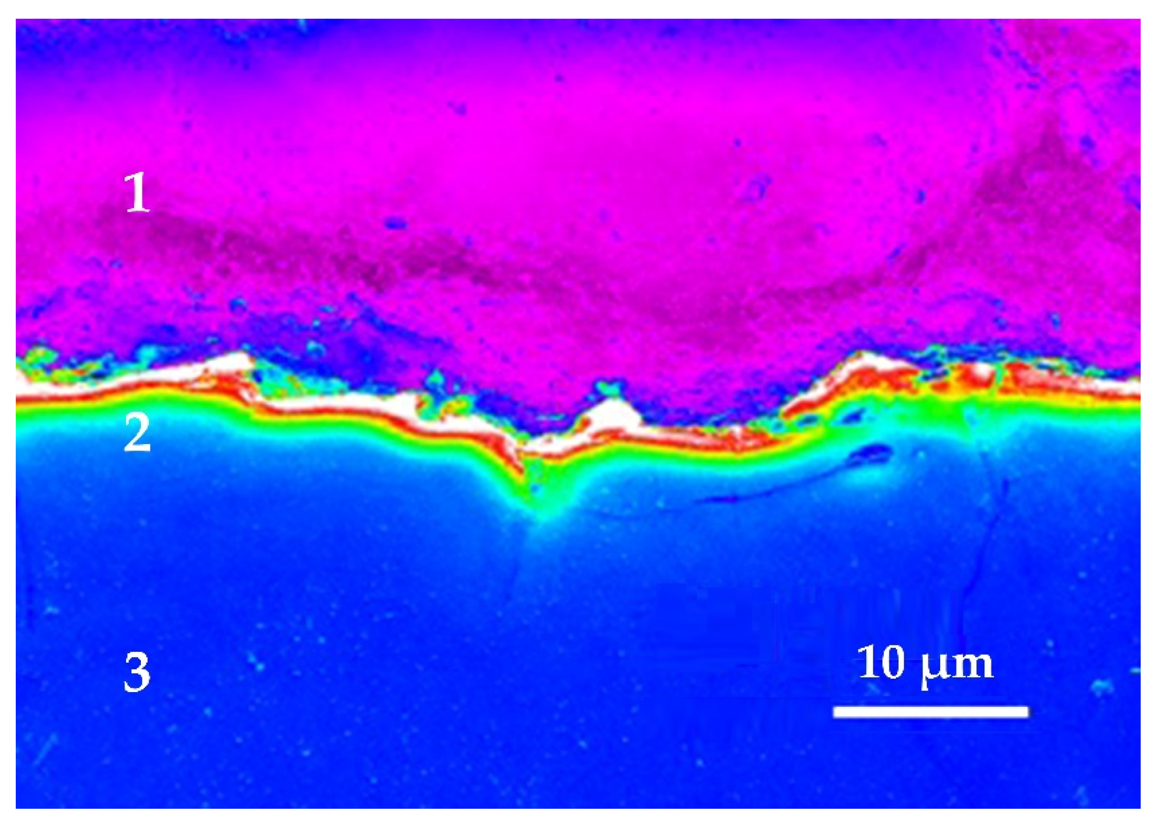 Technologies 08 00032 g004