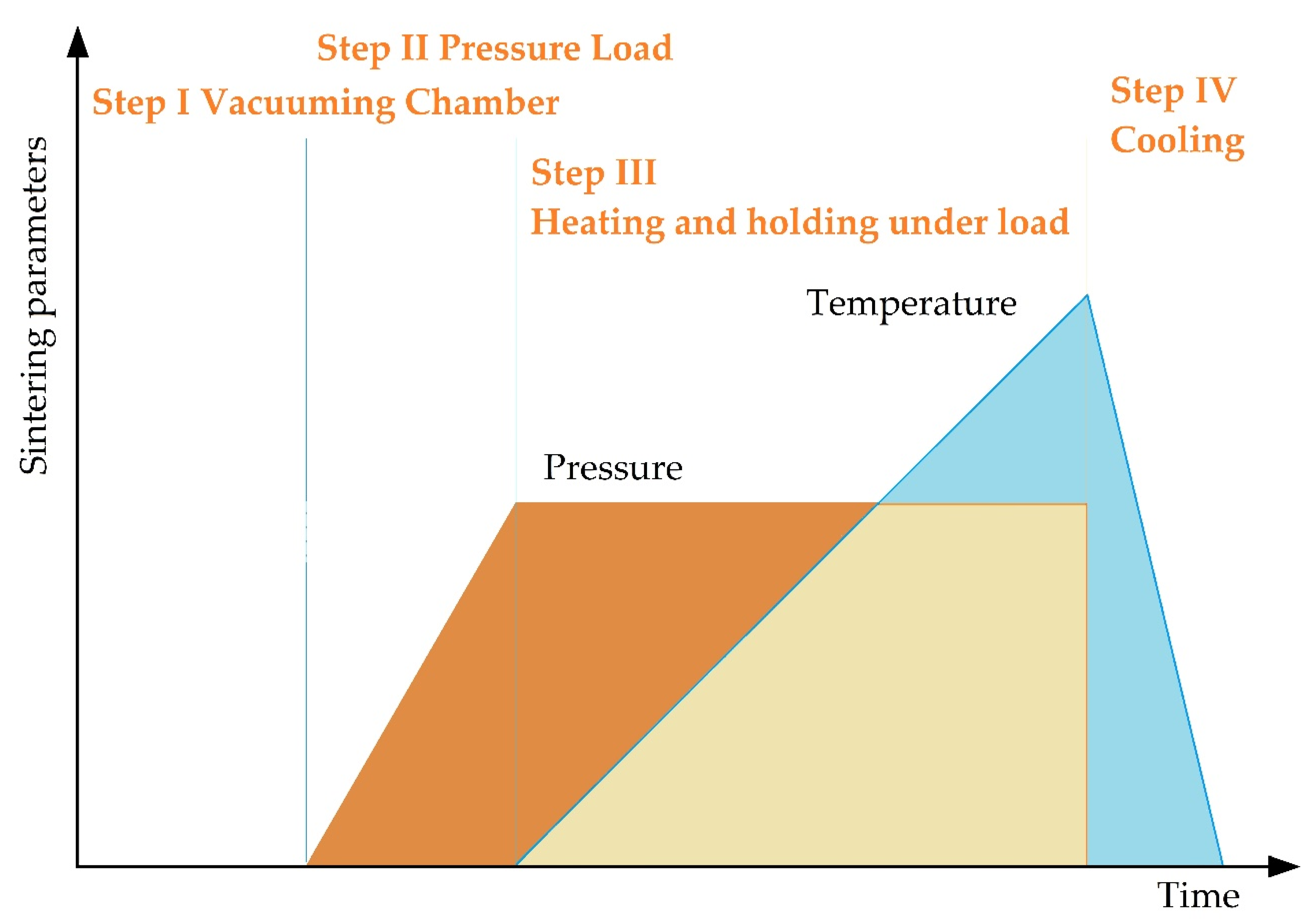 Technologies 08 00032 g007