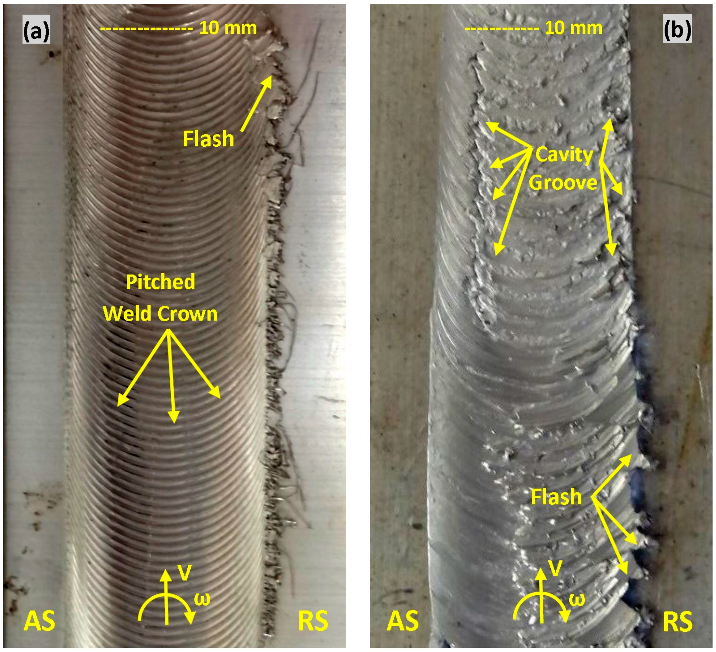 Technologies 08 00034 g004
