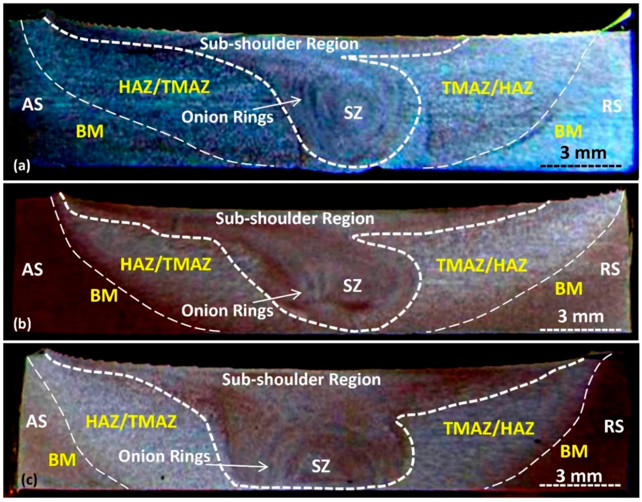 Technologies 08 00034 g007