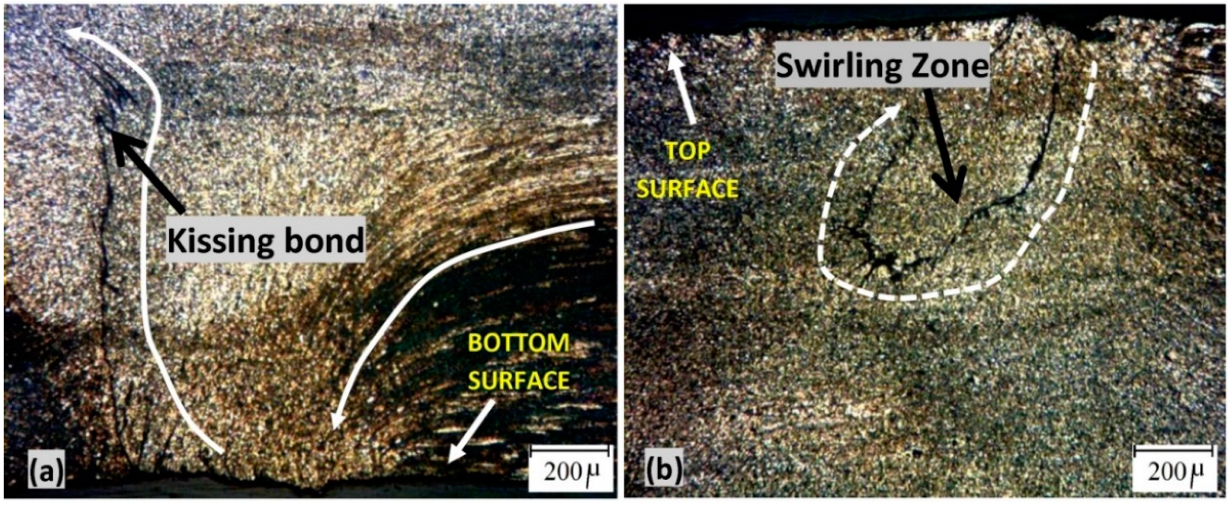 Technologies 08 00034 g011