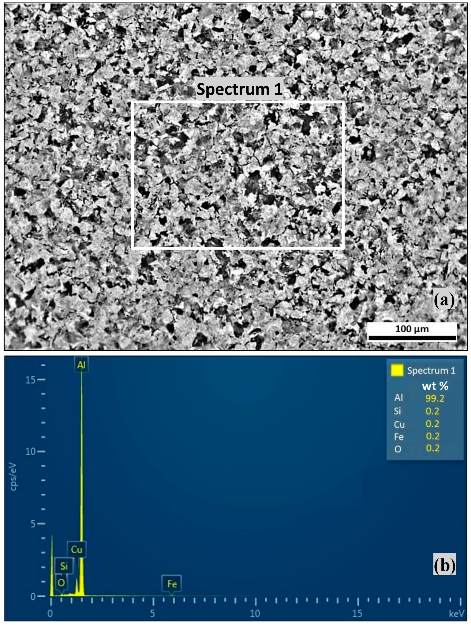 Technologies 08 00034 g012