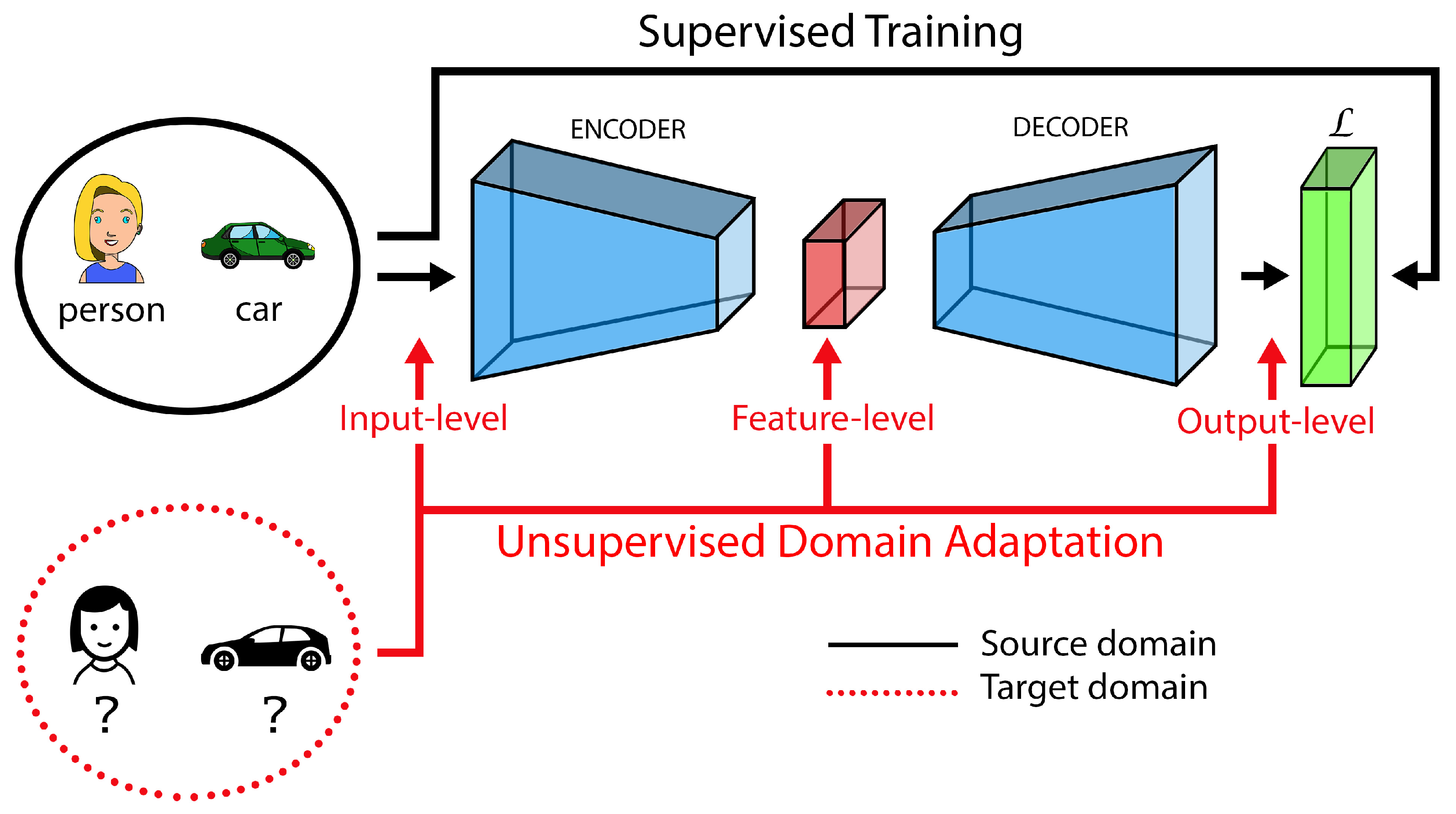 Technologies 08 00035 g002