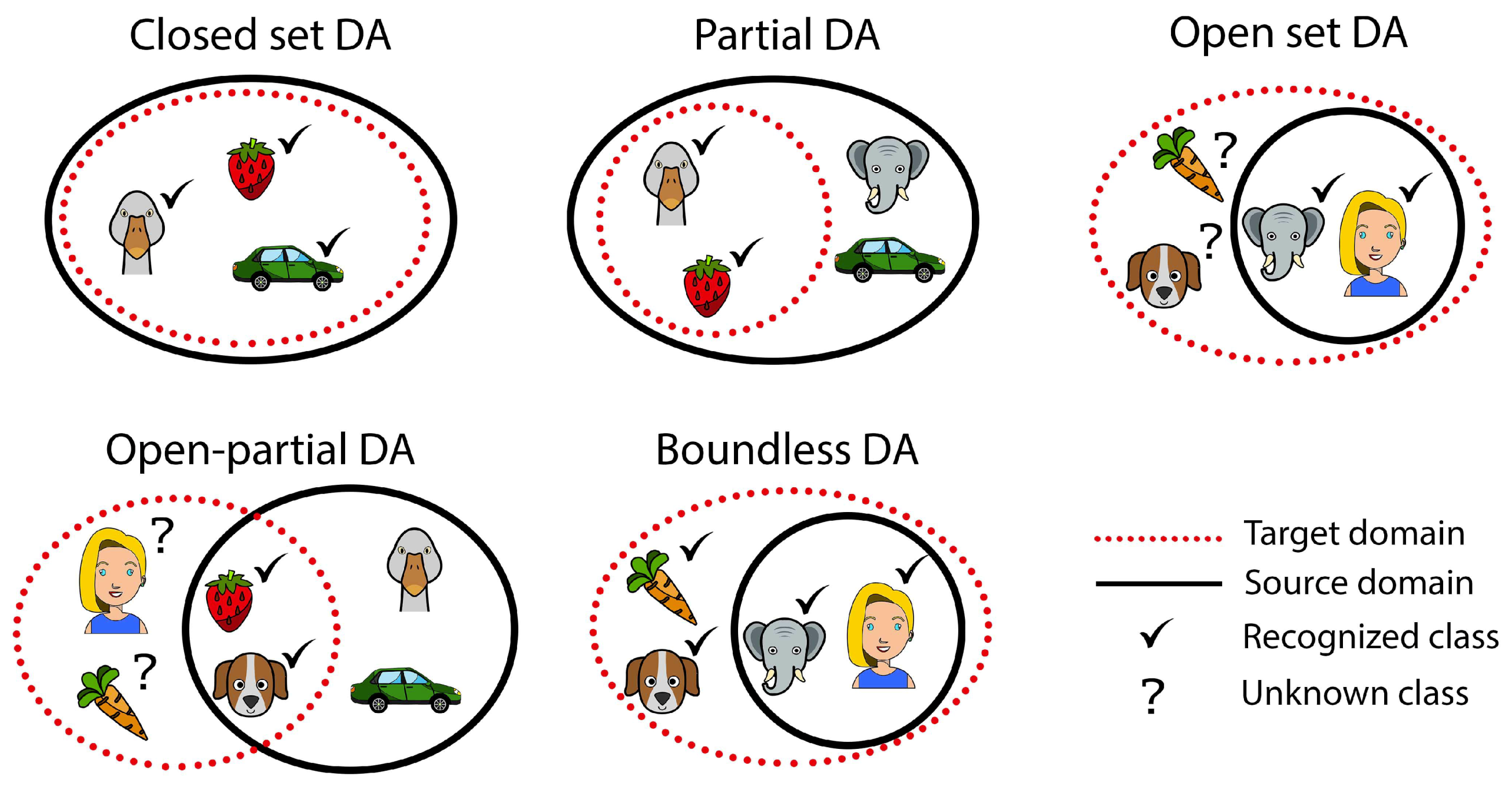 Technologies 08 00035 g004
