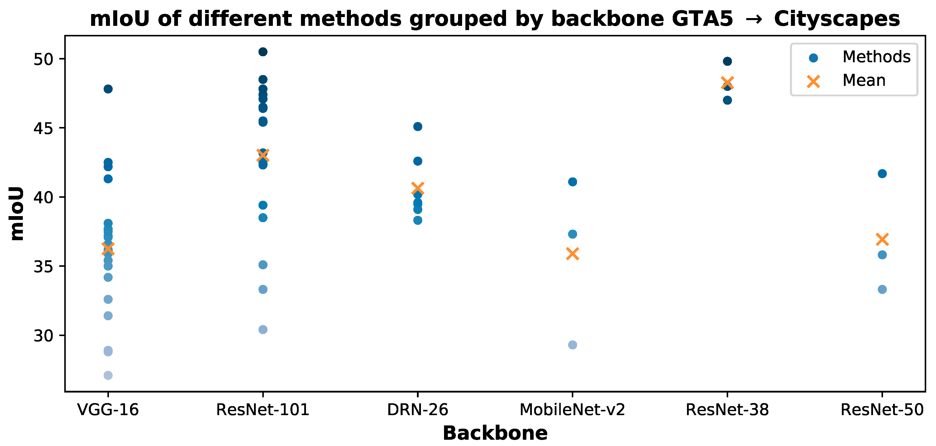 Technologies 08 00035 g007
