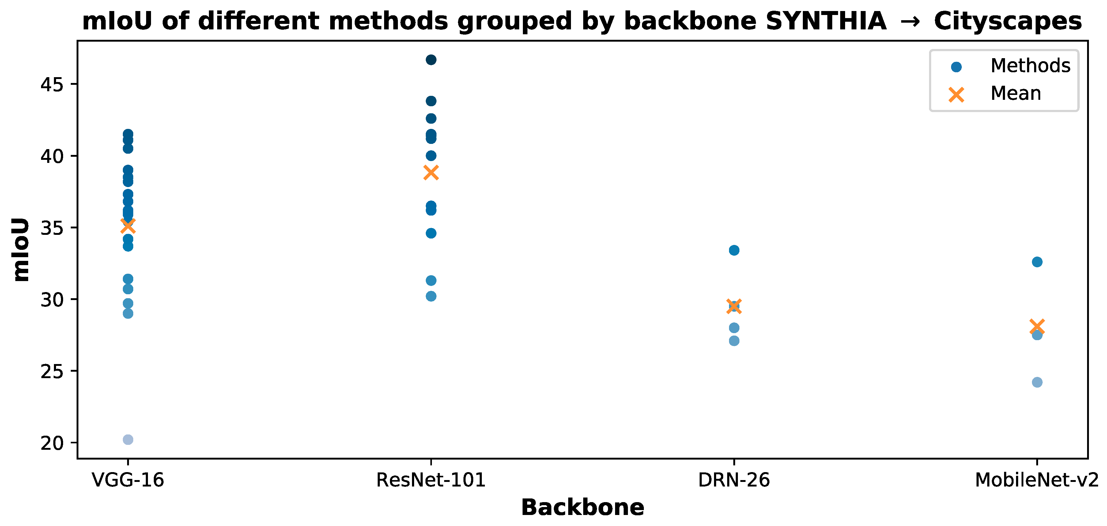Technologies 08 00035 g008
