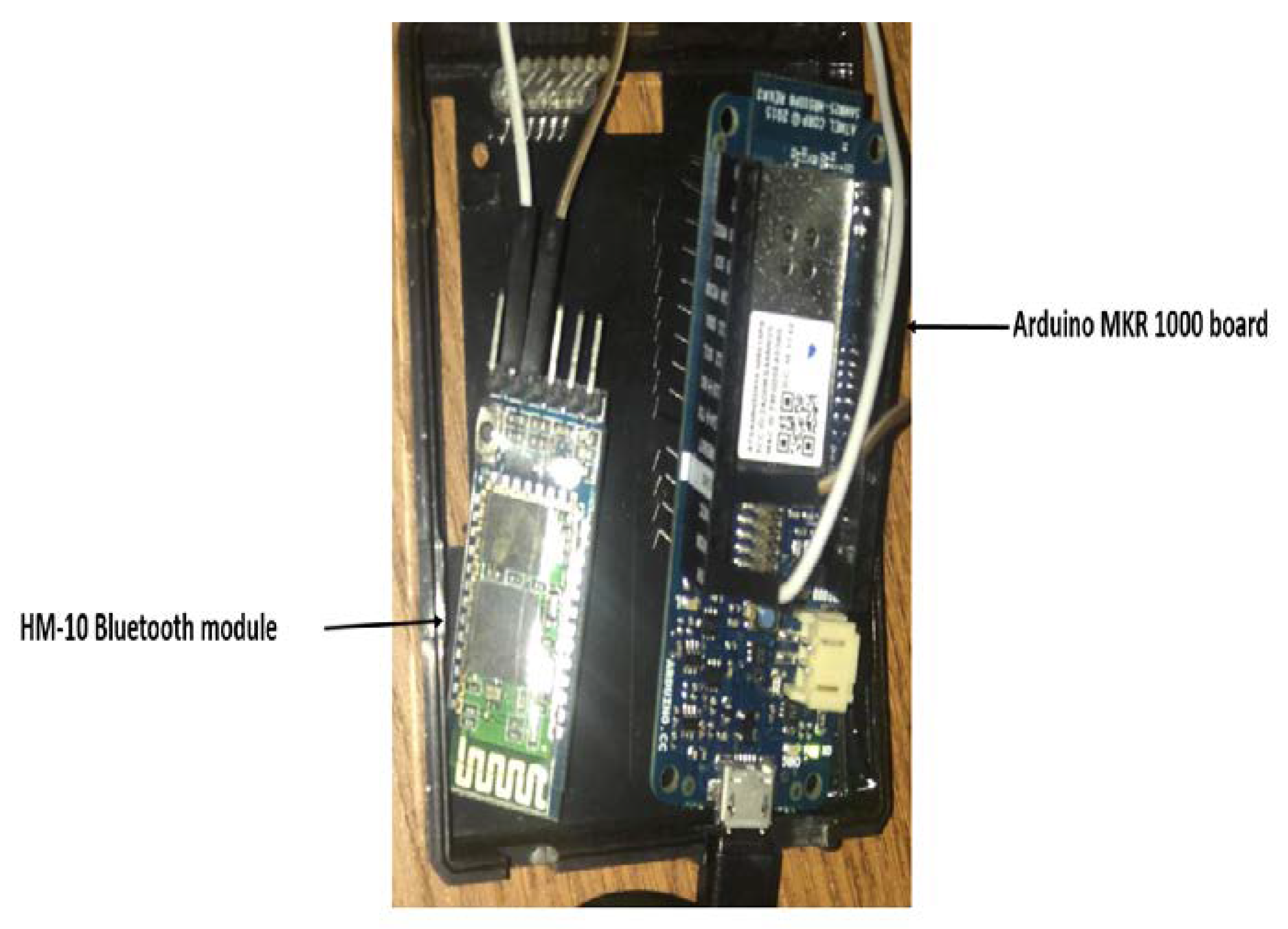Technologies 08 00037 g003