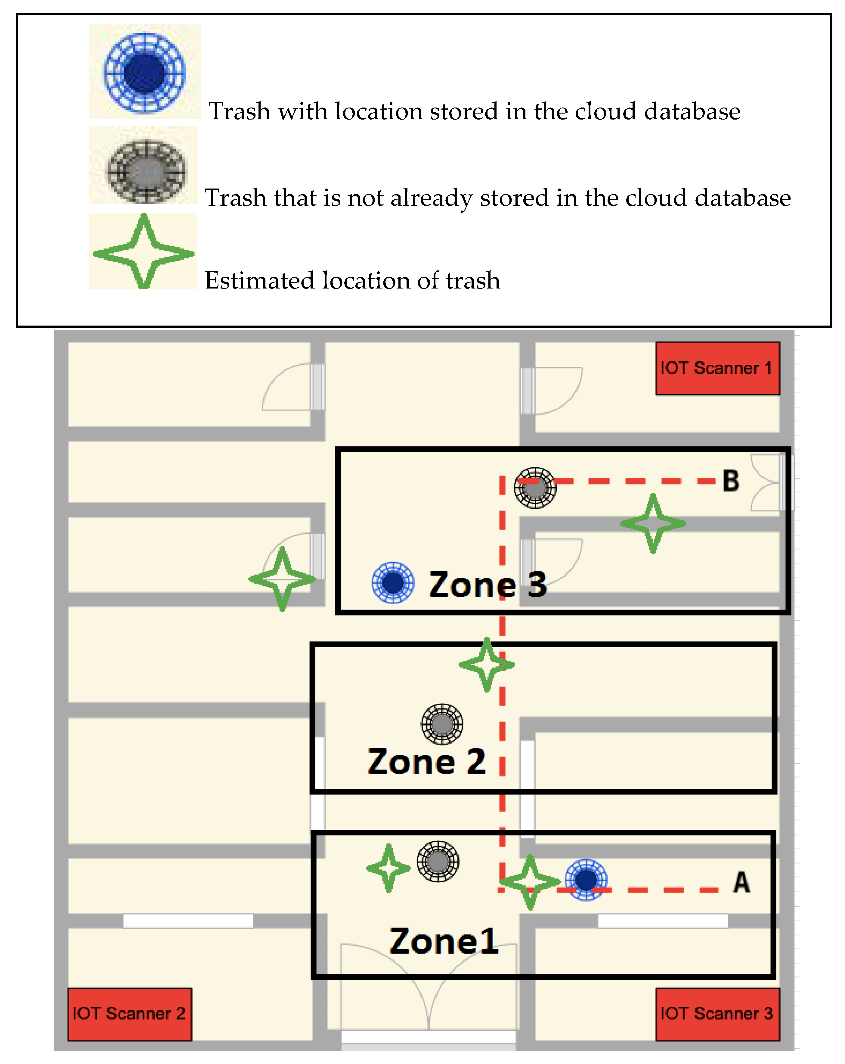 Technologies 08 00037 g005