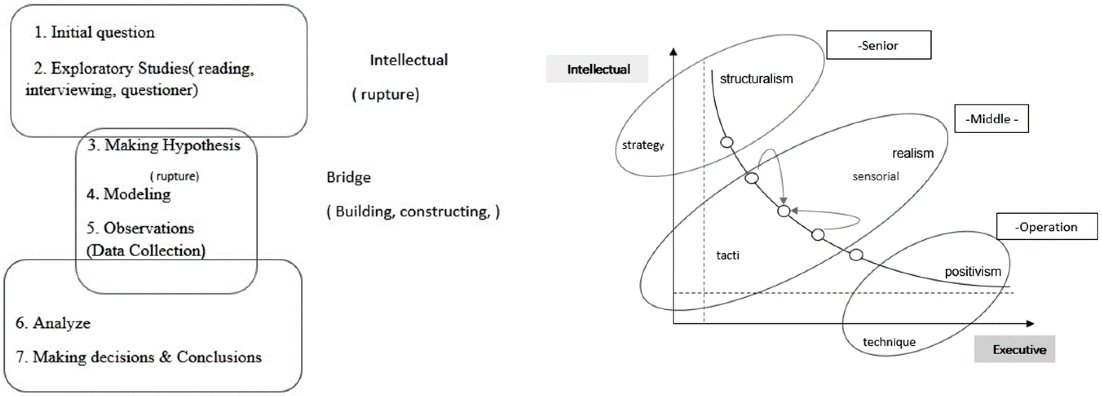 Technologies 08 00039 g003