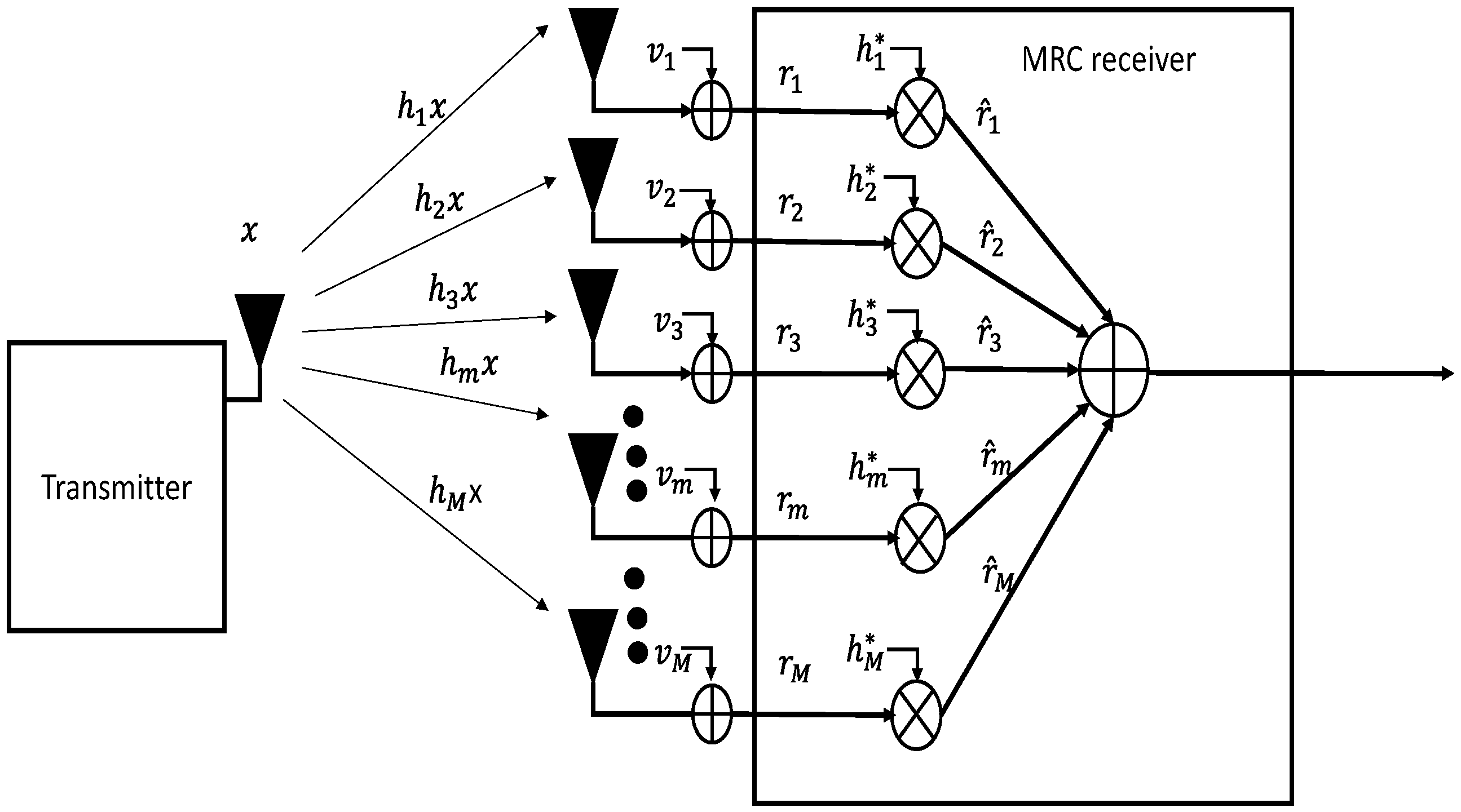 Technologies 08 00041 g002