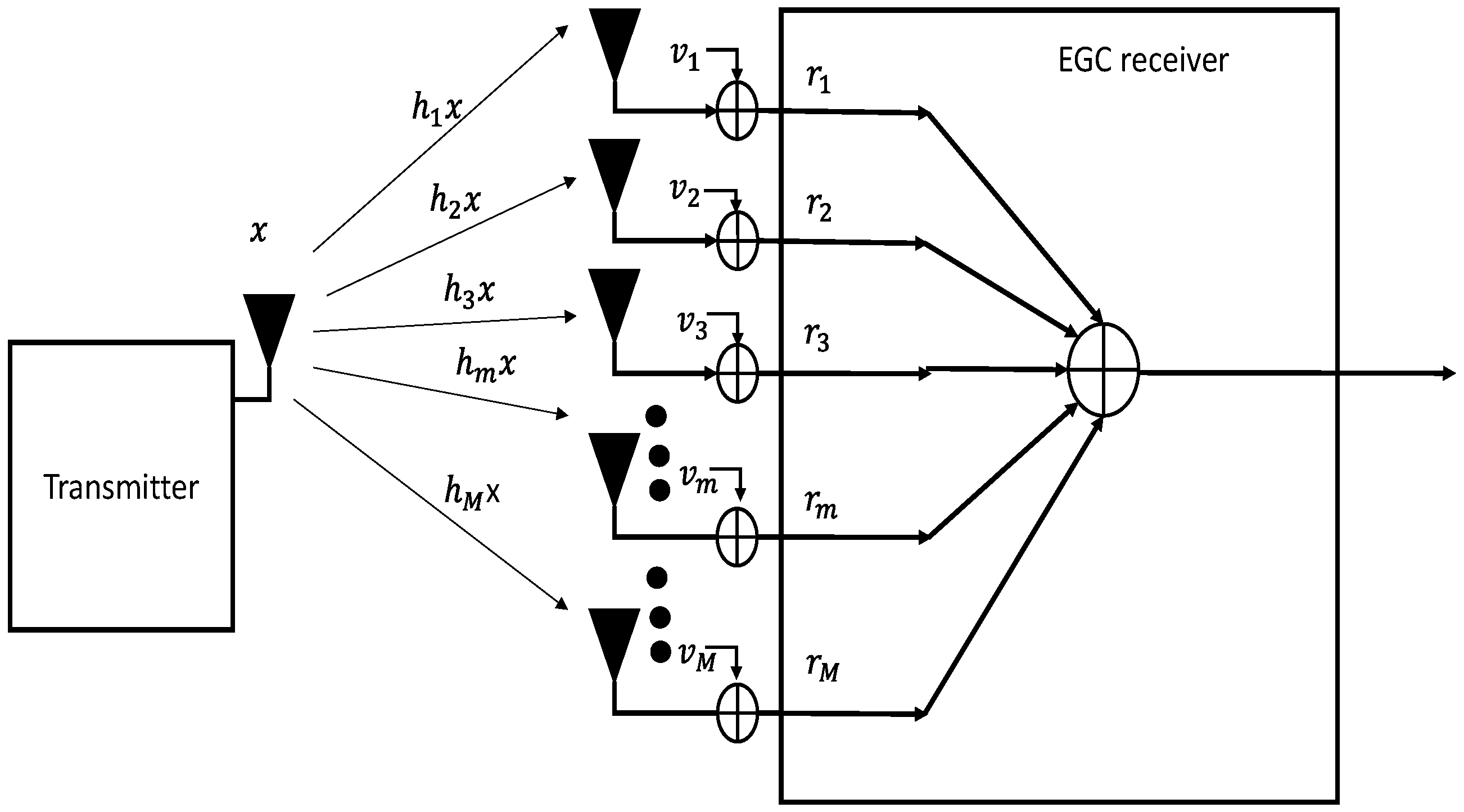 Technologies 08 00041 g003