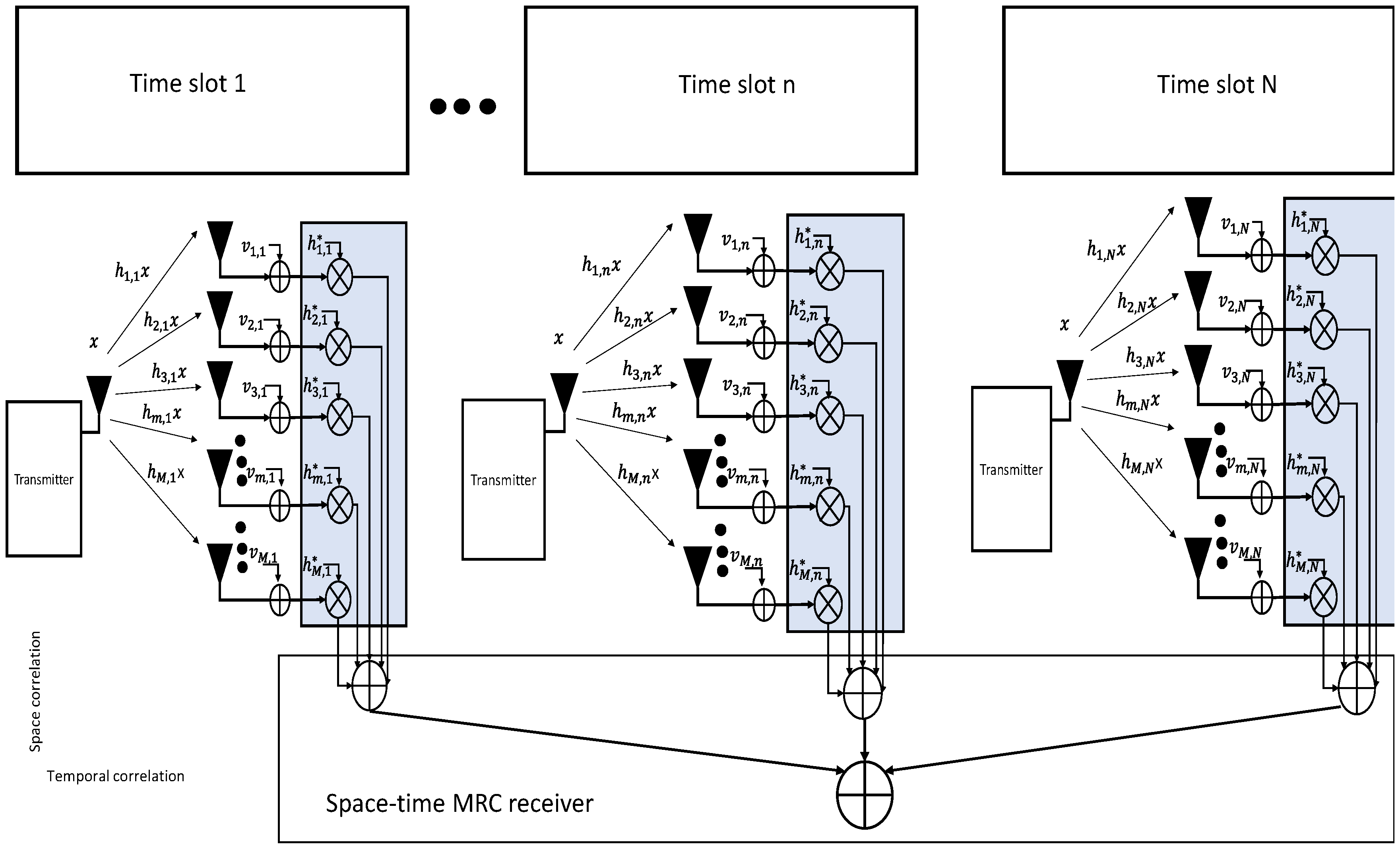 Technologies 08 00041 g005