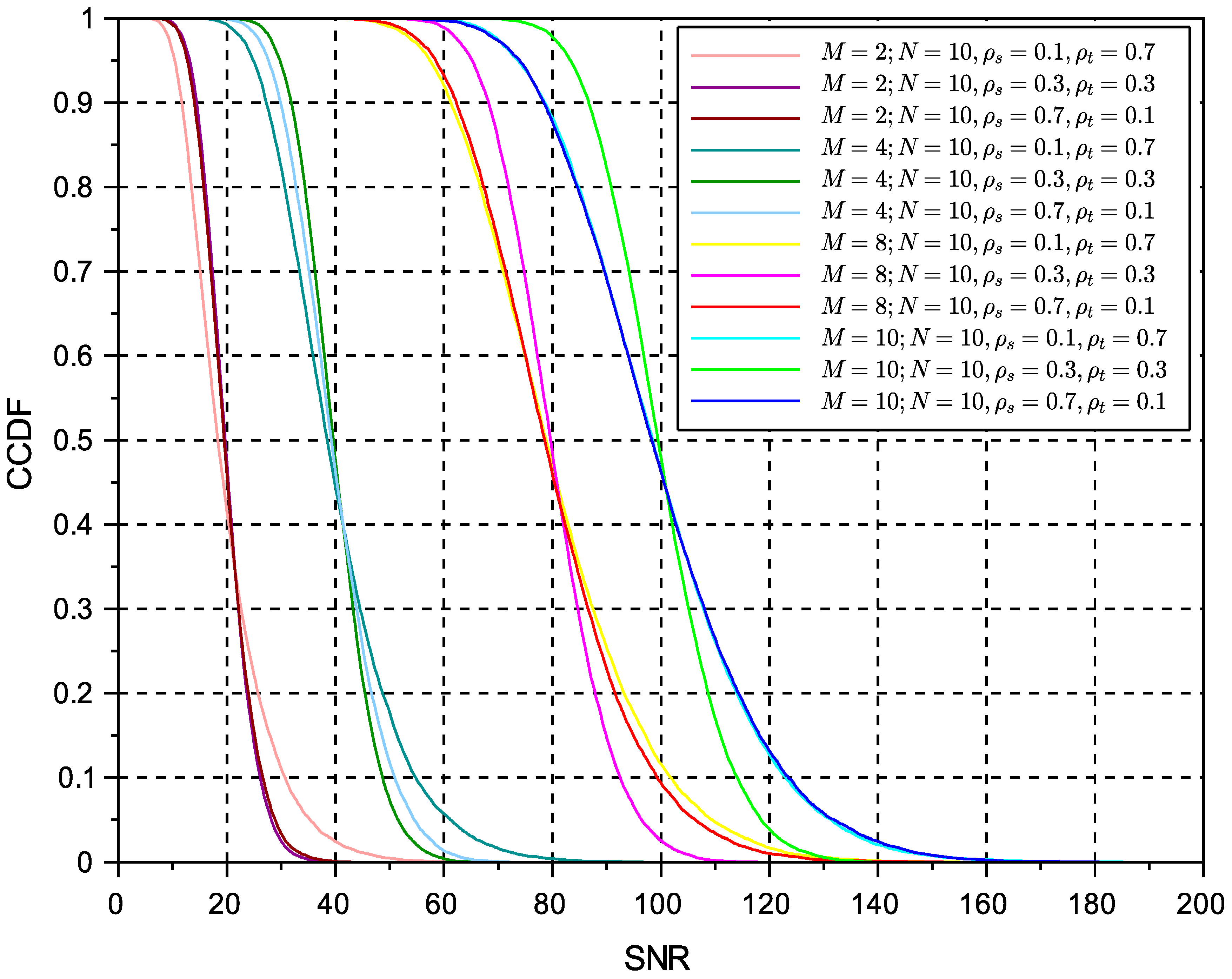 Technologies 08 00041 g007
