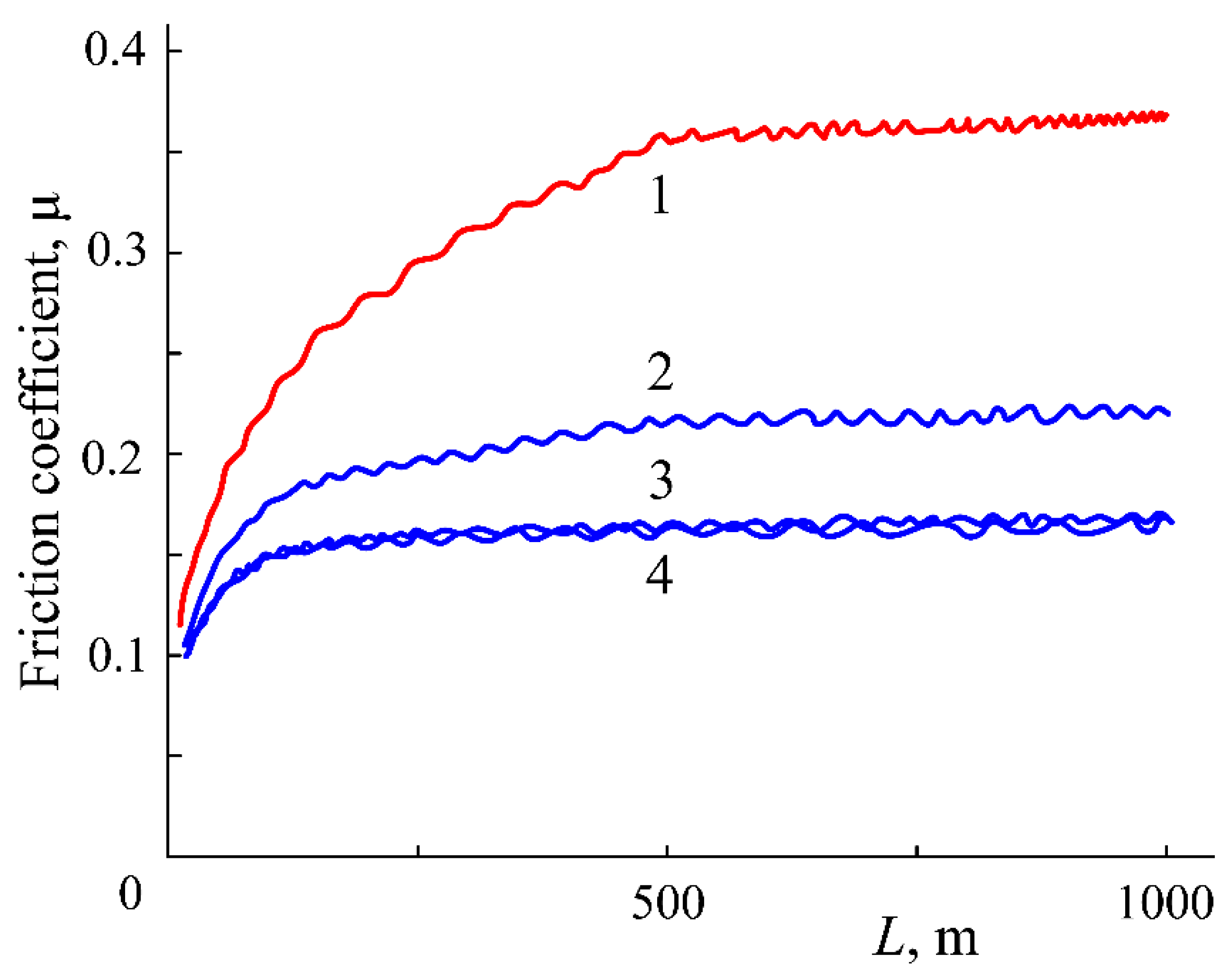 Technologies 08 00043 g006