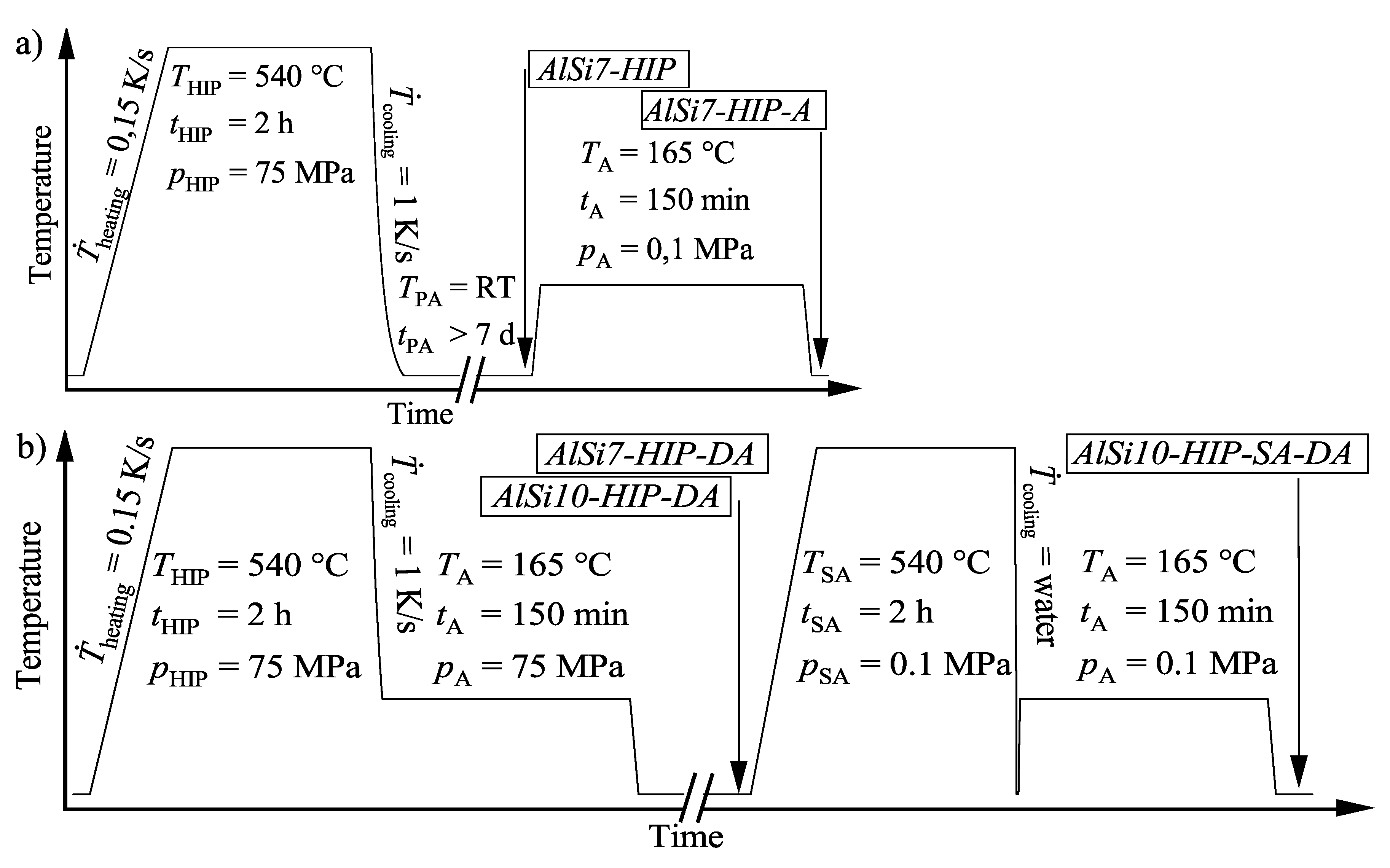 Technologies 08 00048 g001