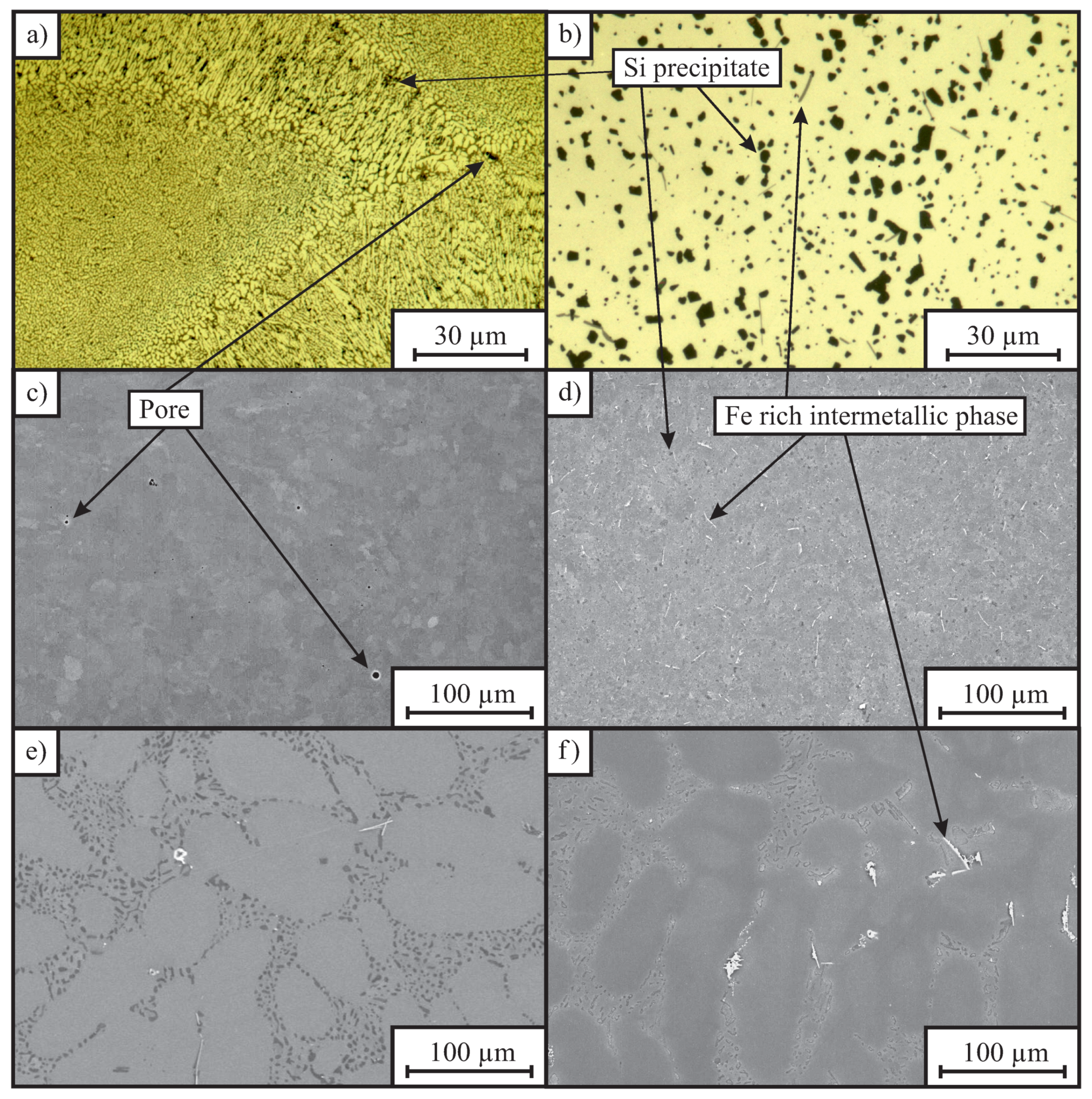 Technologies 08 00048 g003