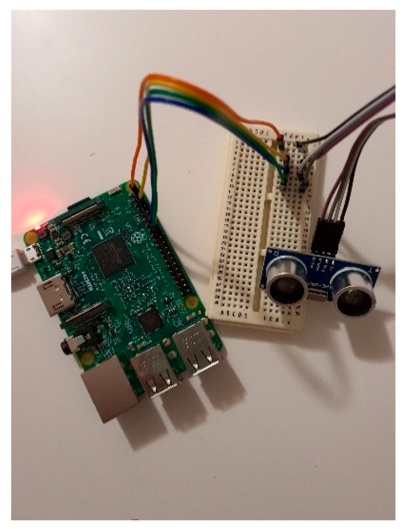 Technologies 08 00050 g007