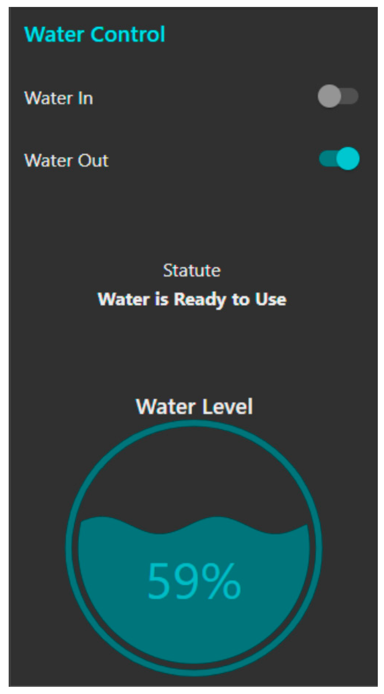 Technologies 08 00050 g009