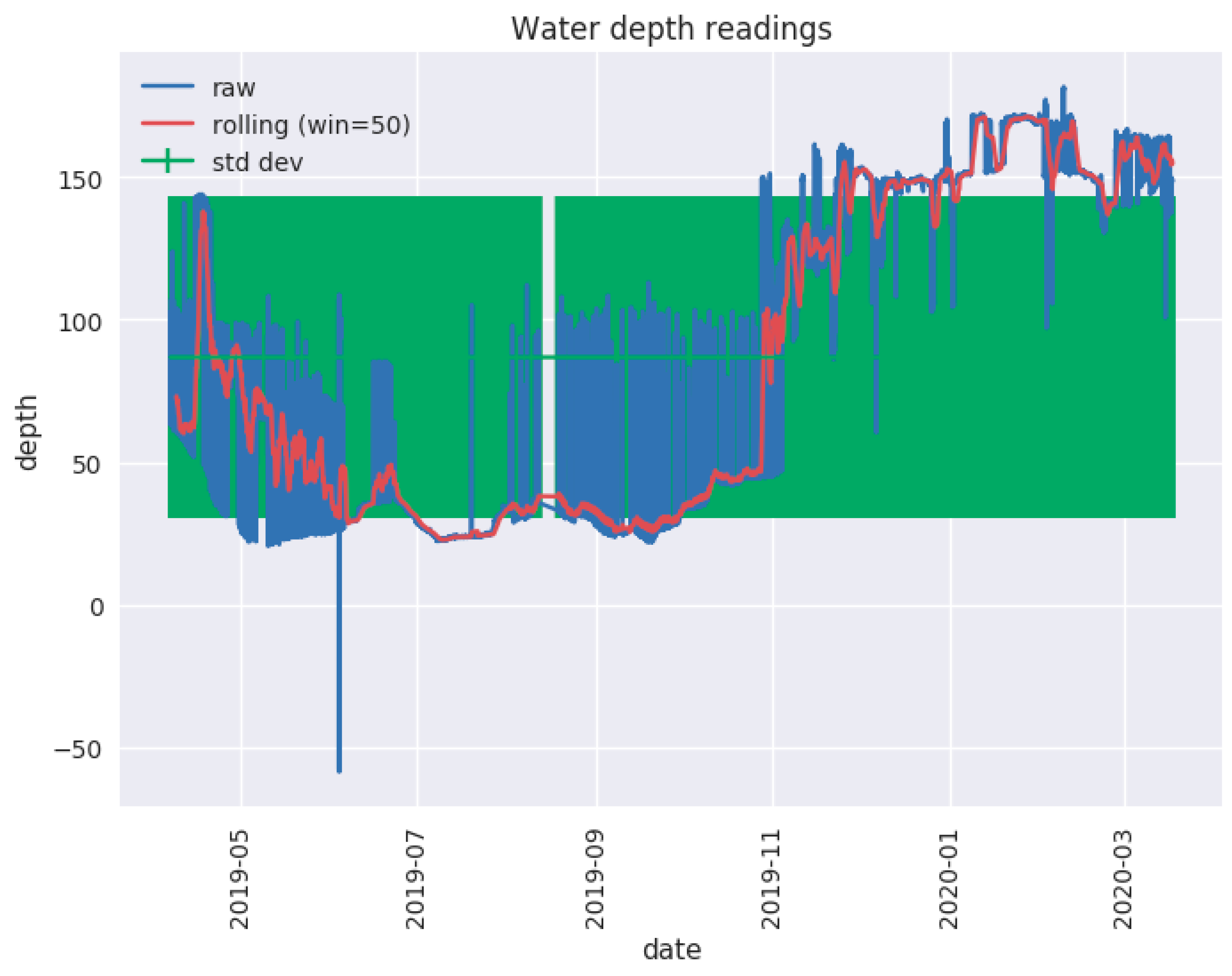 Technologies 08 00050 g011