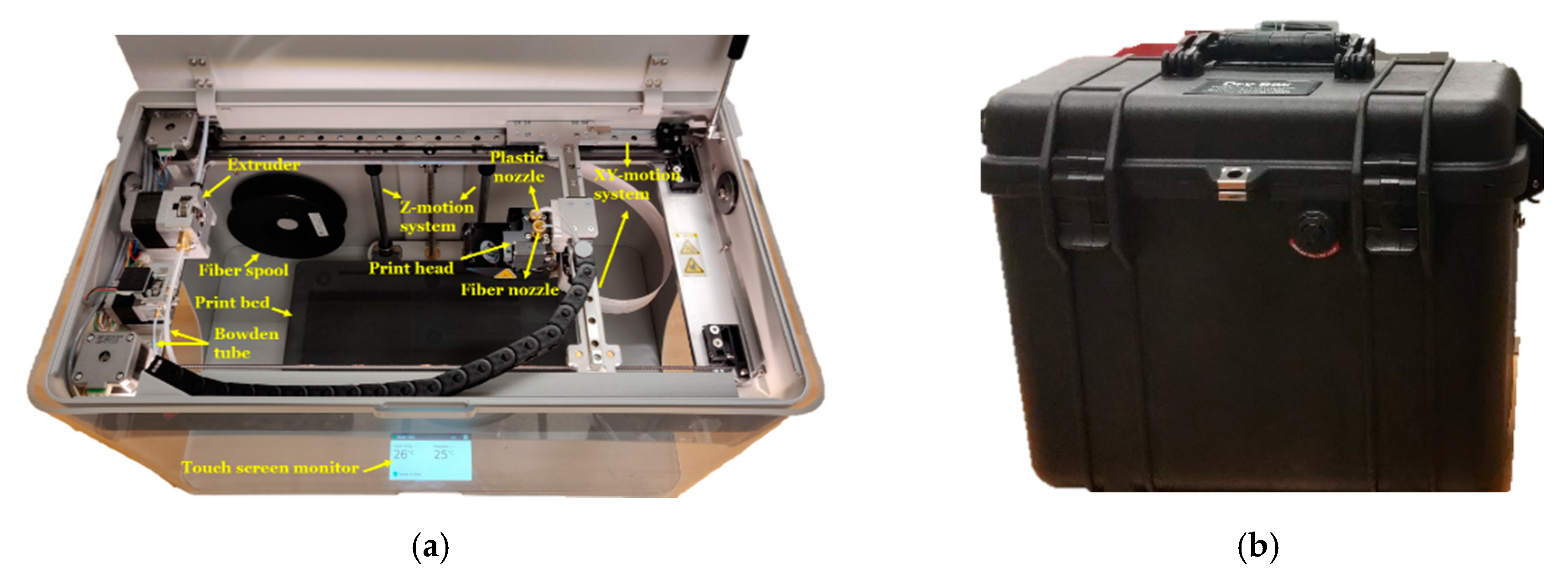 Technologies 08 00051 g001