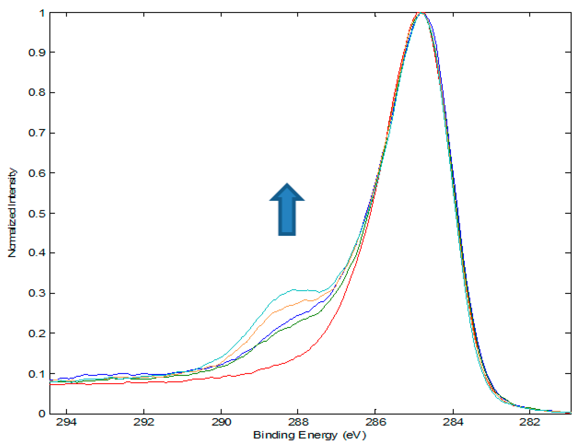 Technologies 08 00052 g003