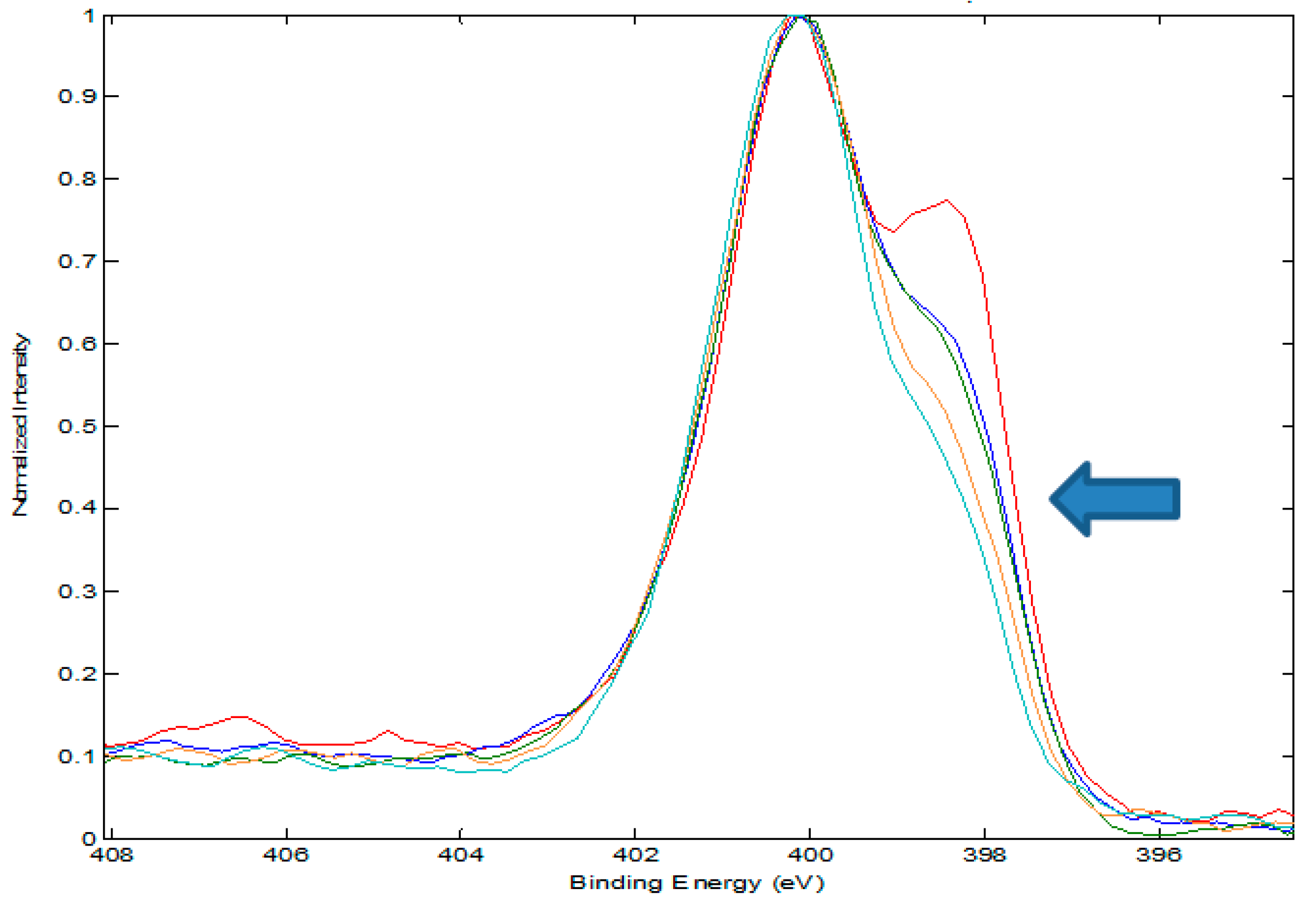 Technologies 08 00052 g004