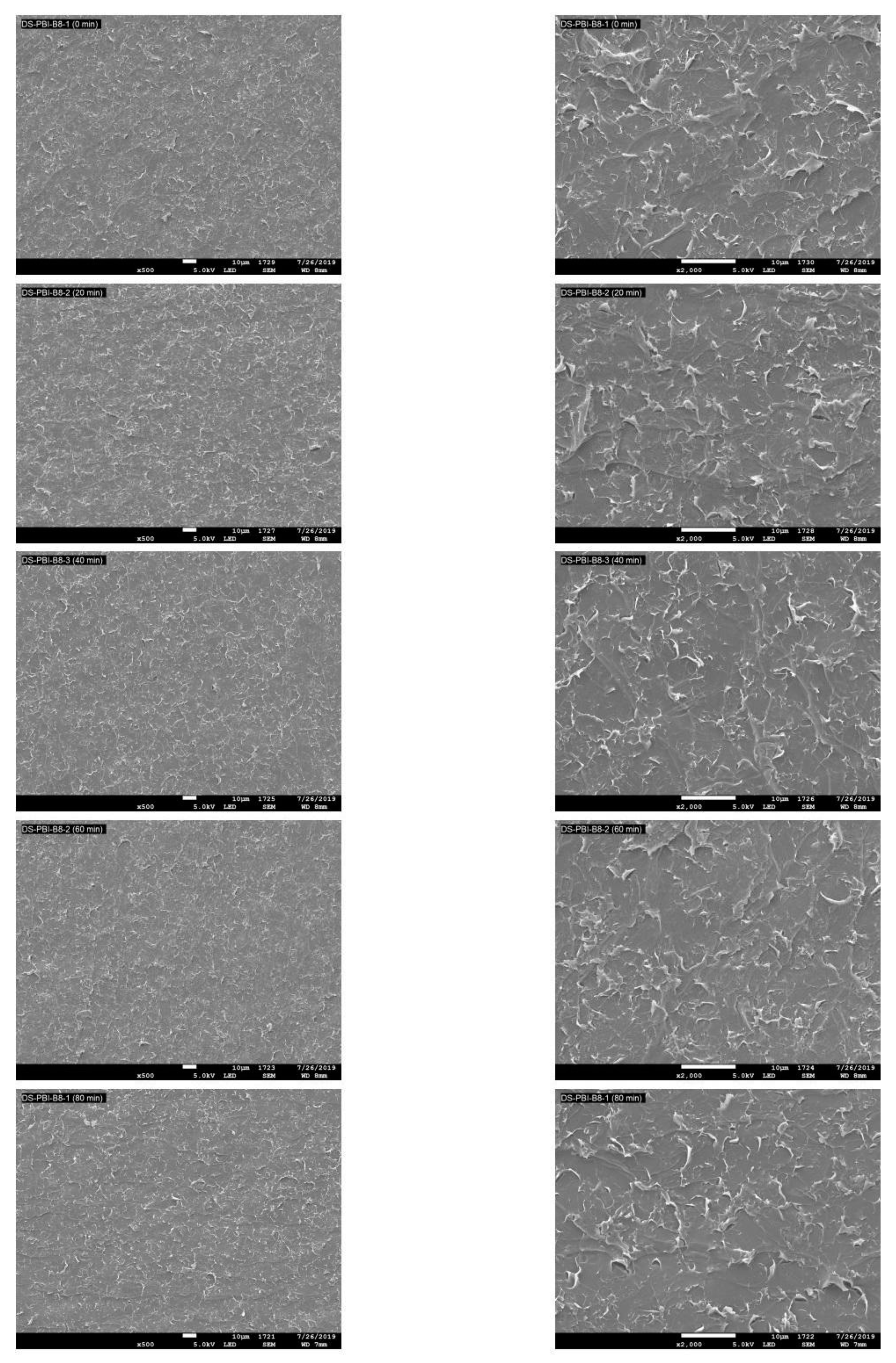 Technologies 08 00052 g006