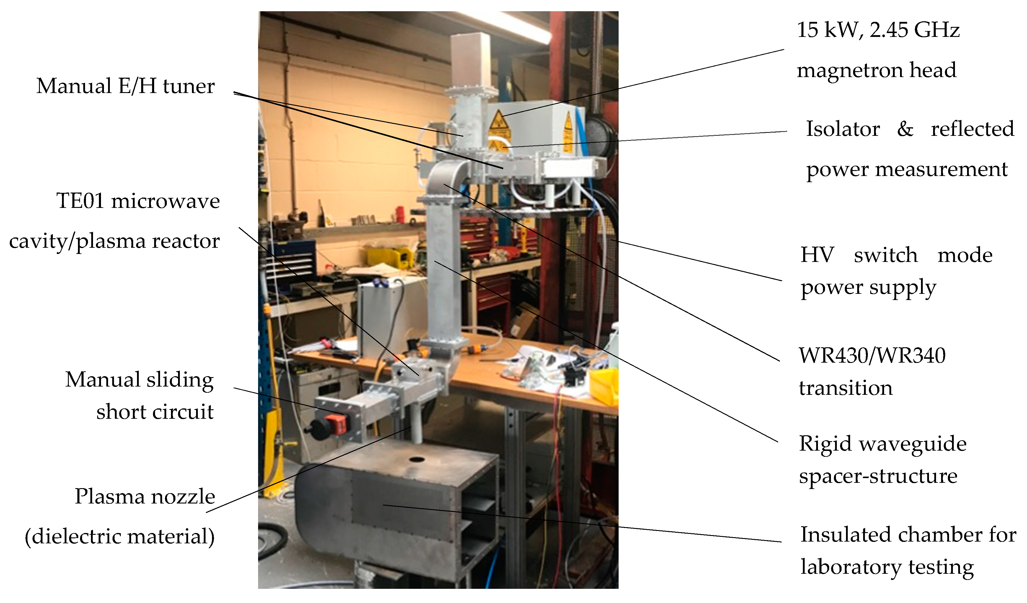 Technologies 08 00054 g001