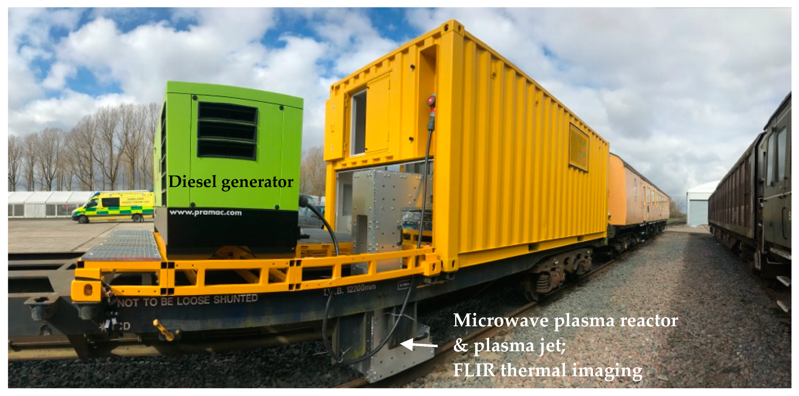 Technologies 08 00054 g002