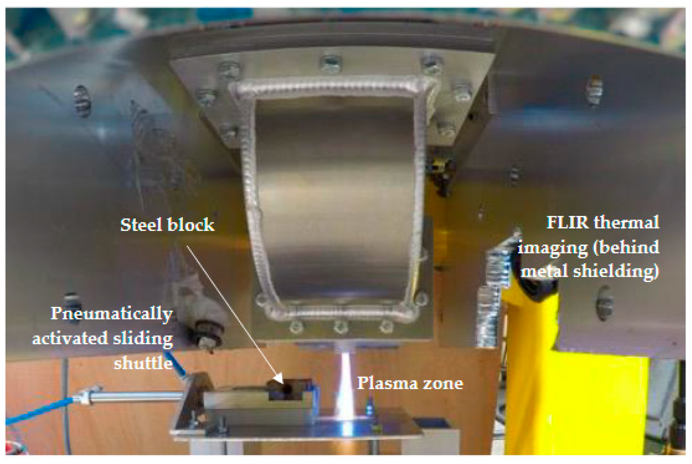 Technologies 08 00054 g008