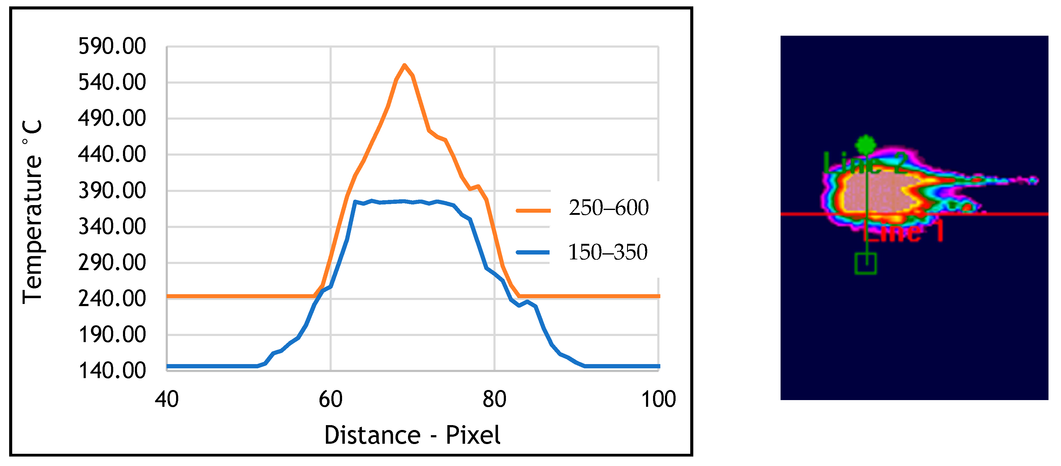 Technologies 08 00054 g009