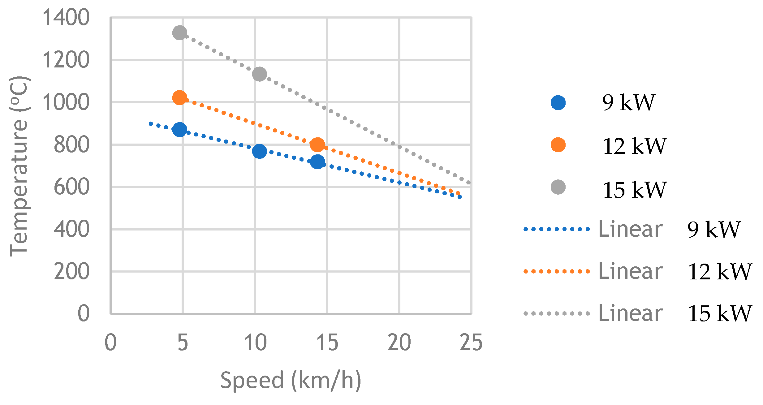Technologies 08 00054 g011