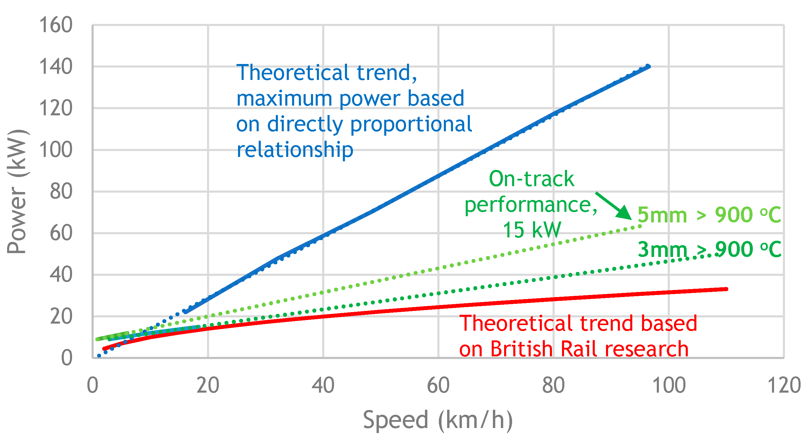 Technologies 08 00054 g012