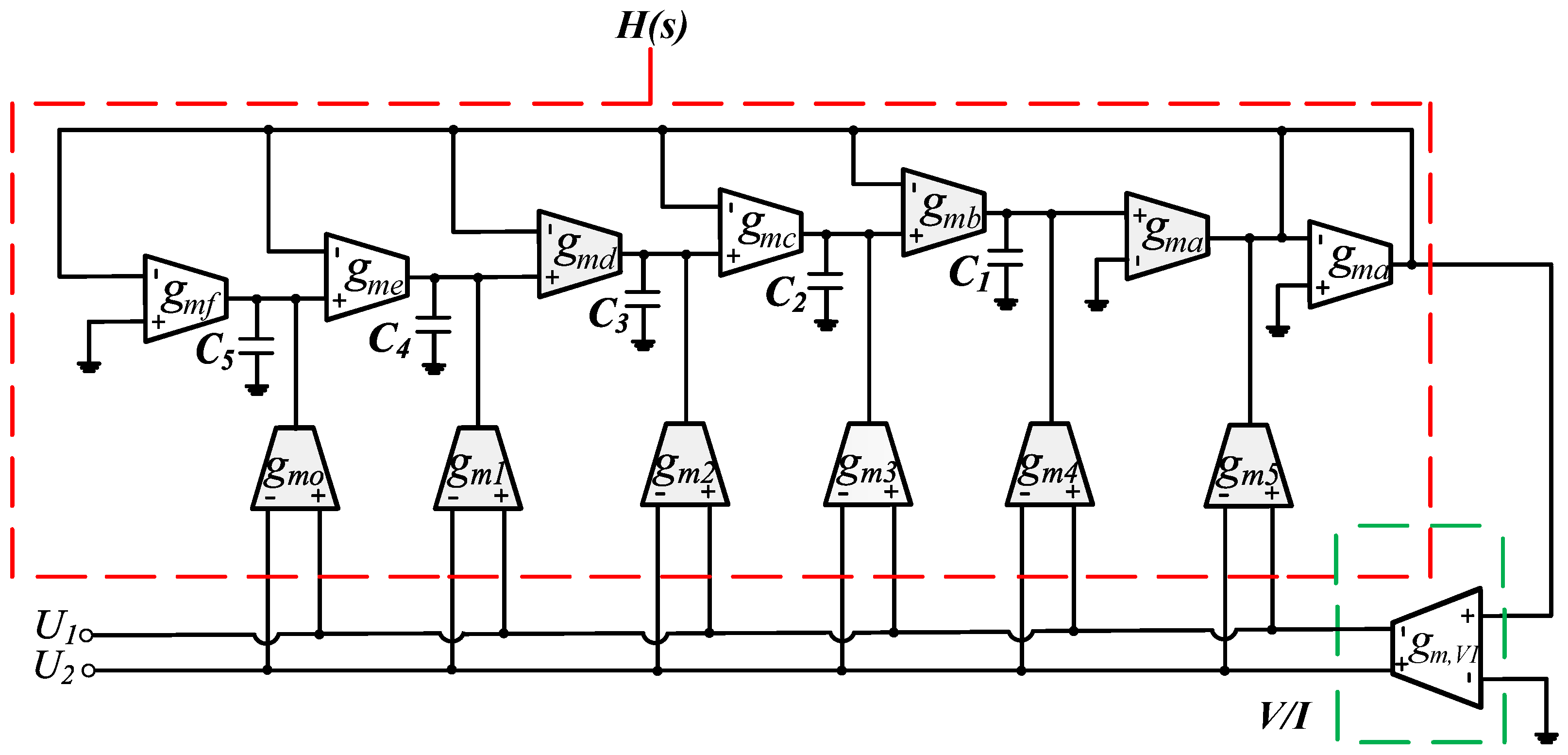 Technologies 08 00061 g007 Technologies 08 00061 g007