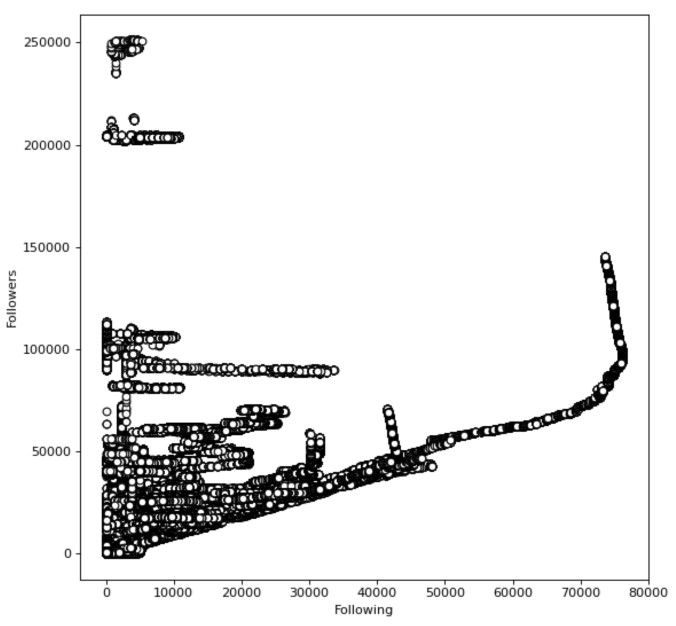Technologies 08 00064 g001