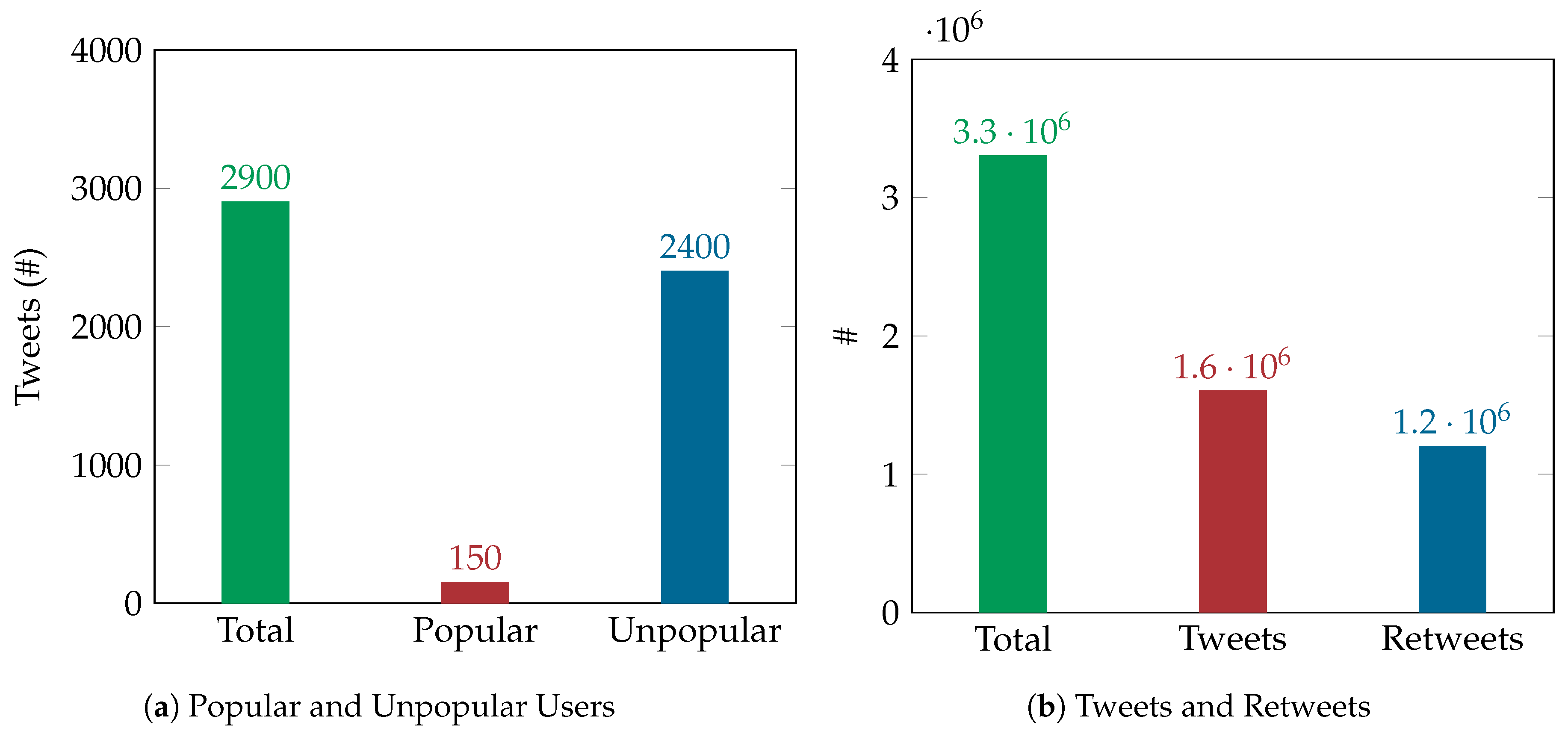 Technologies 08 00064 g002