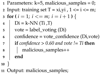 Technologies 08 00064 i003 Technologies 08 00064 i003