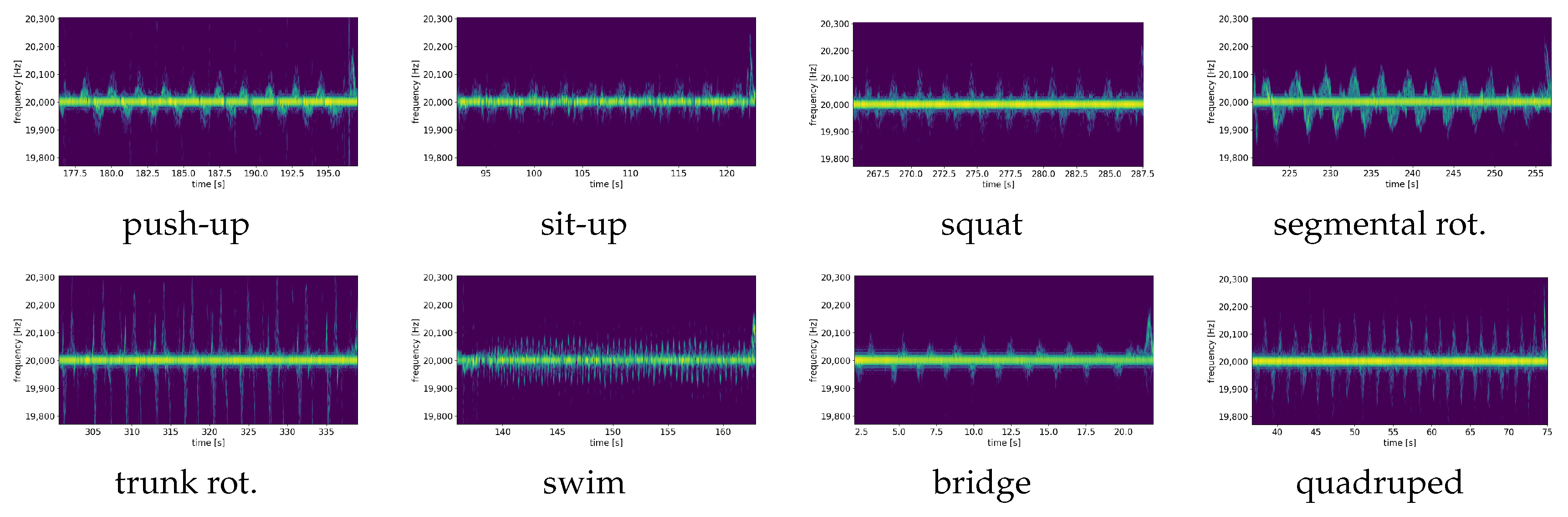 Technologies 08 00065 g003