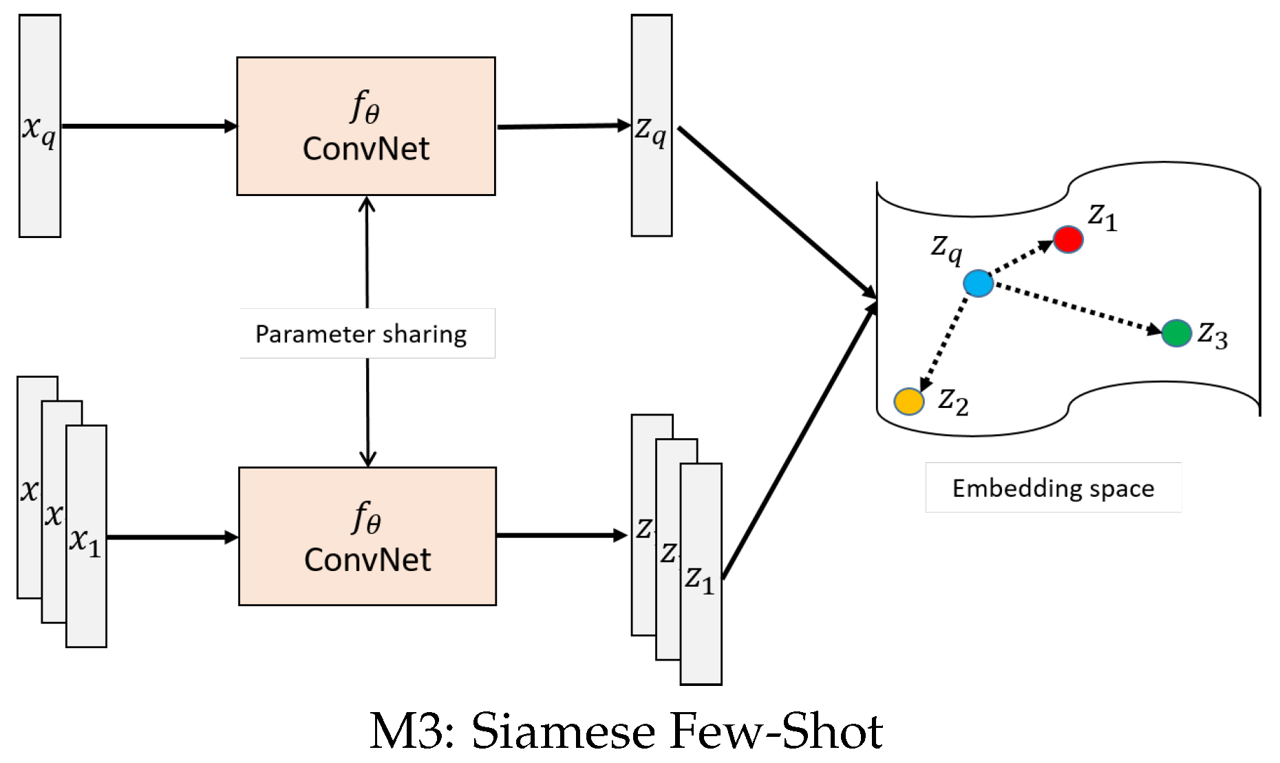 Technologies 08 00065 g005