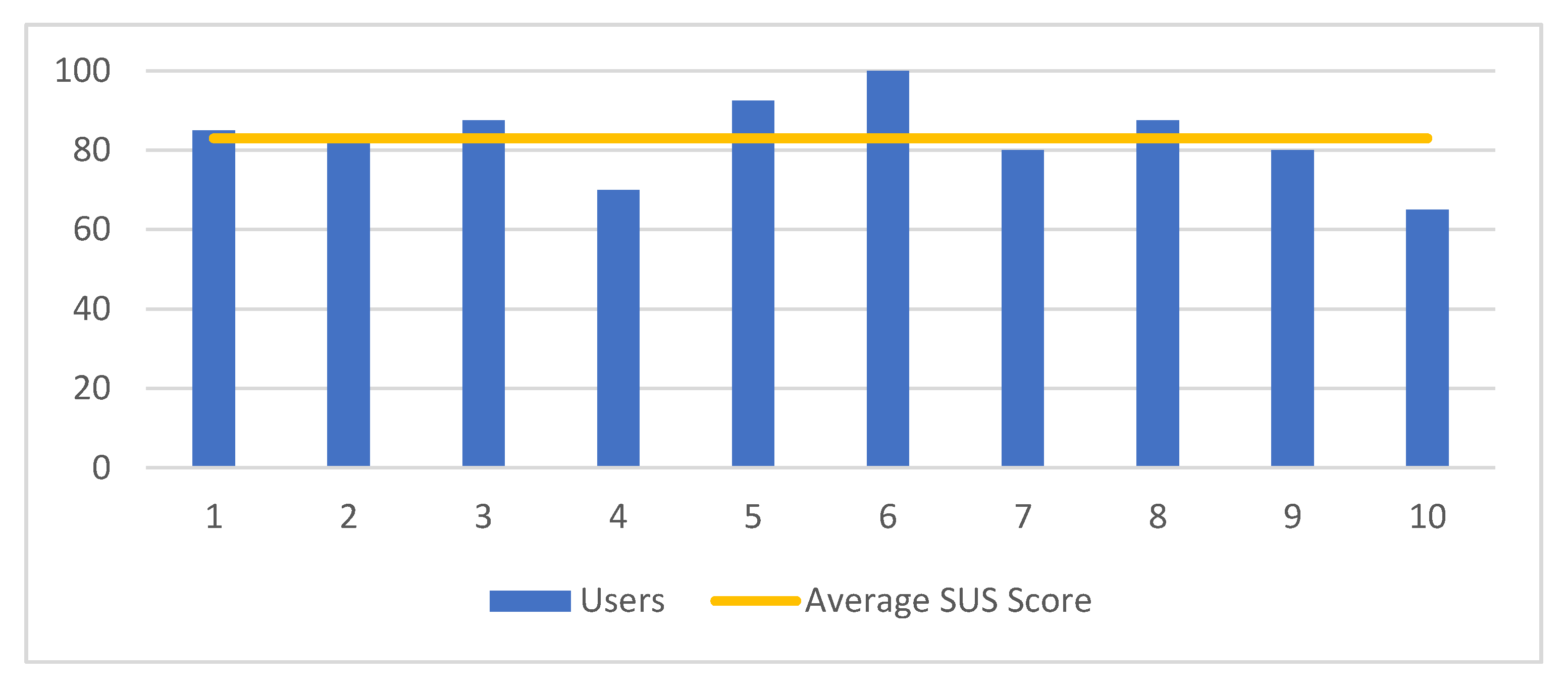 Technologies 08 00066 g014