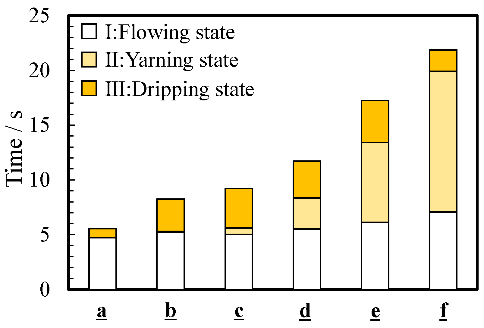 Technologies 08 00069 g006